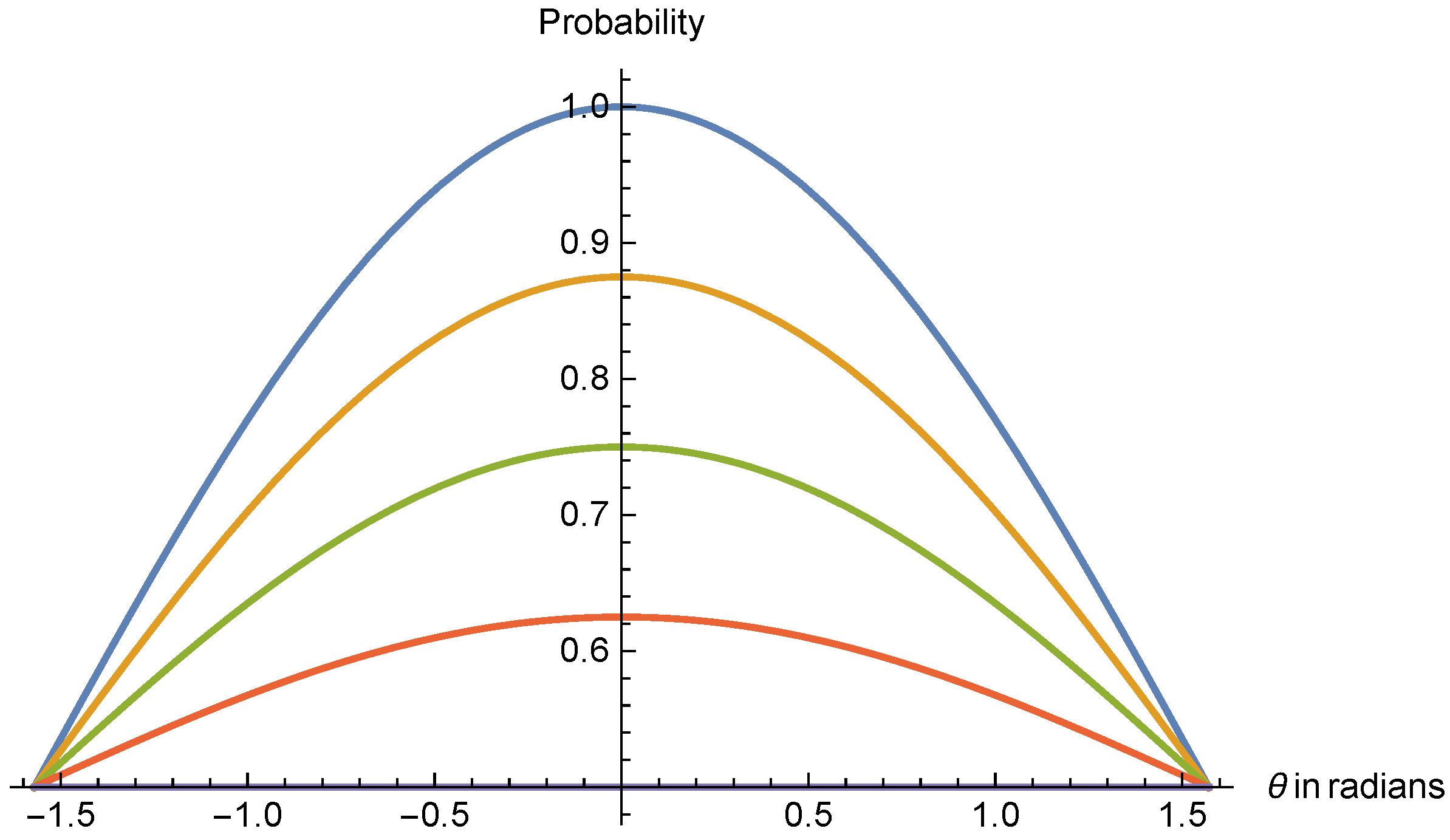Symmetry 15 02103 g003