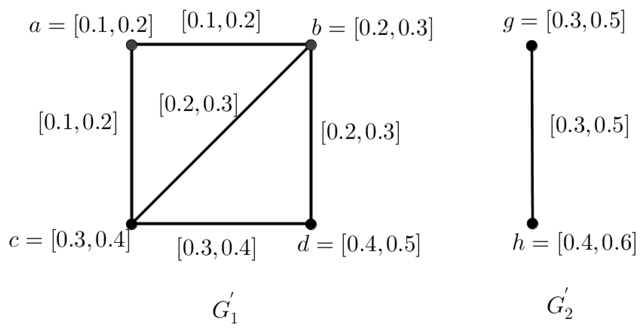 Symmetry 15 02106 g001