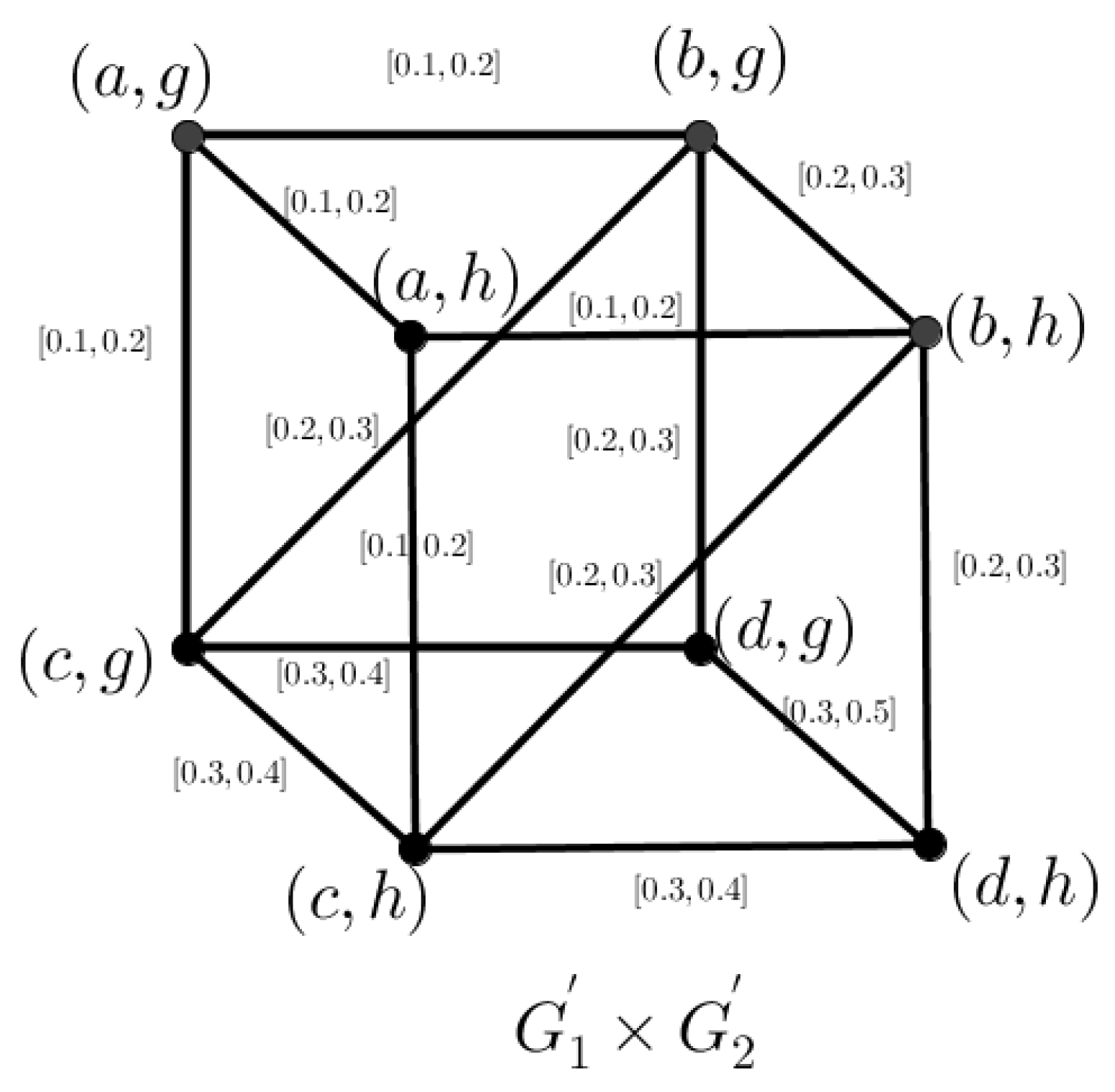 Symmetry 15 02106 g002