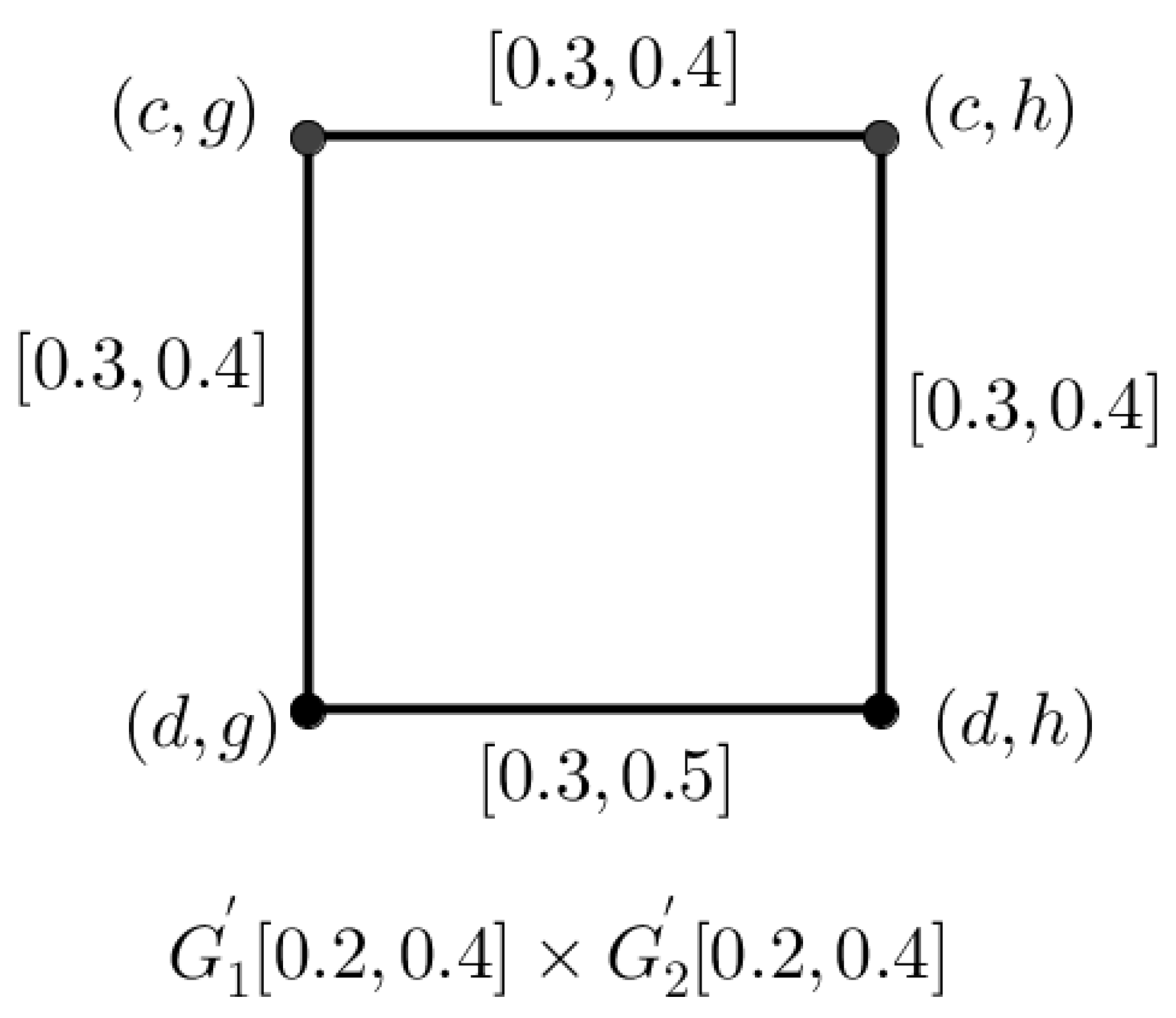 Symmetry 15 02106 g004