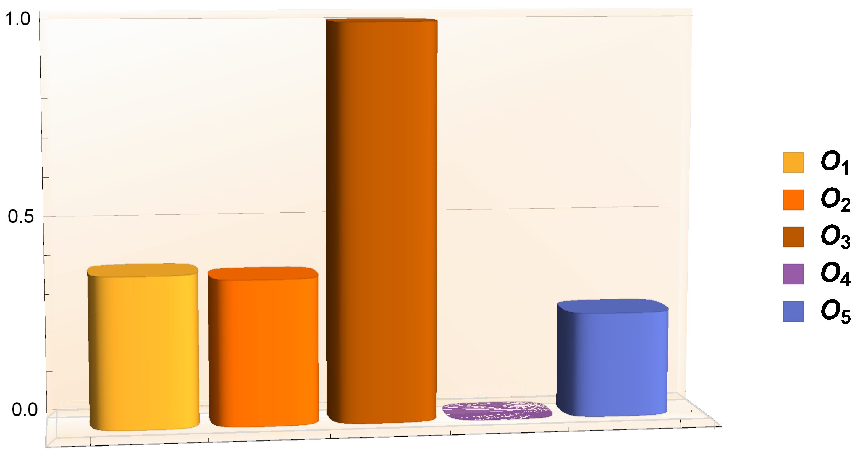 Symmetry 15 02115 g001
