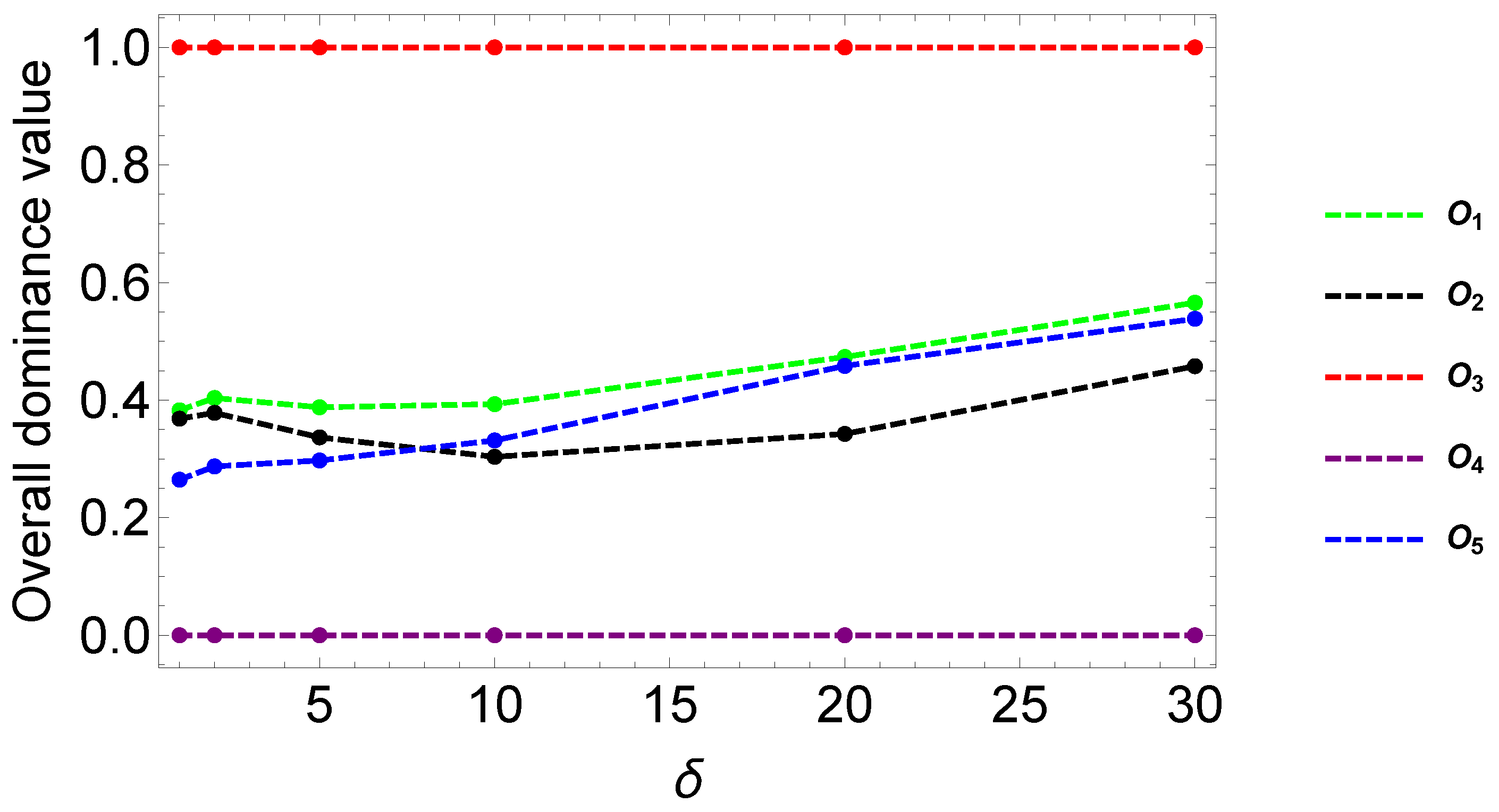 Symmetry 15 02115 g002