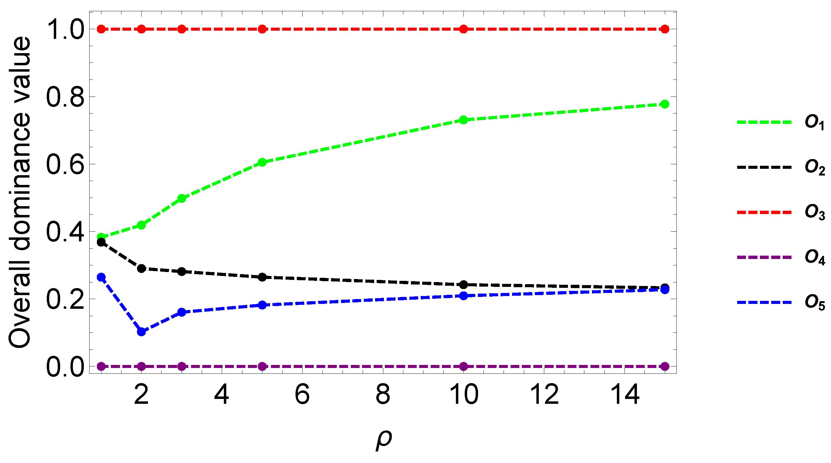Symmetry 15 02115 g003