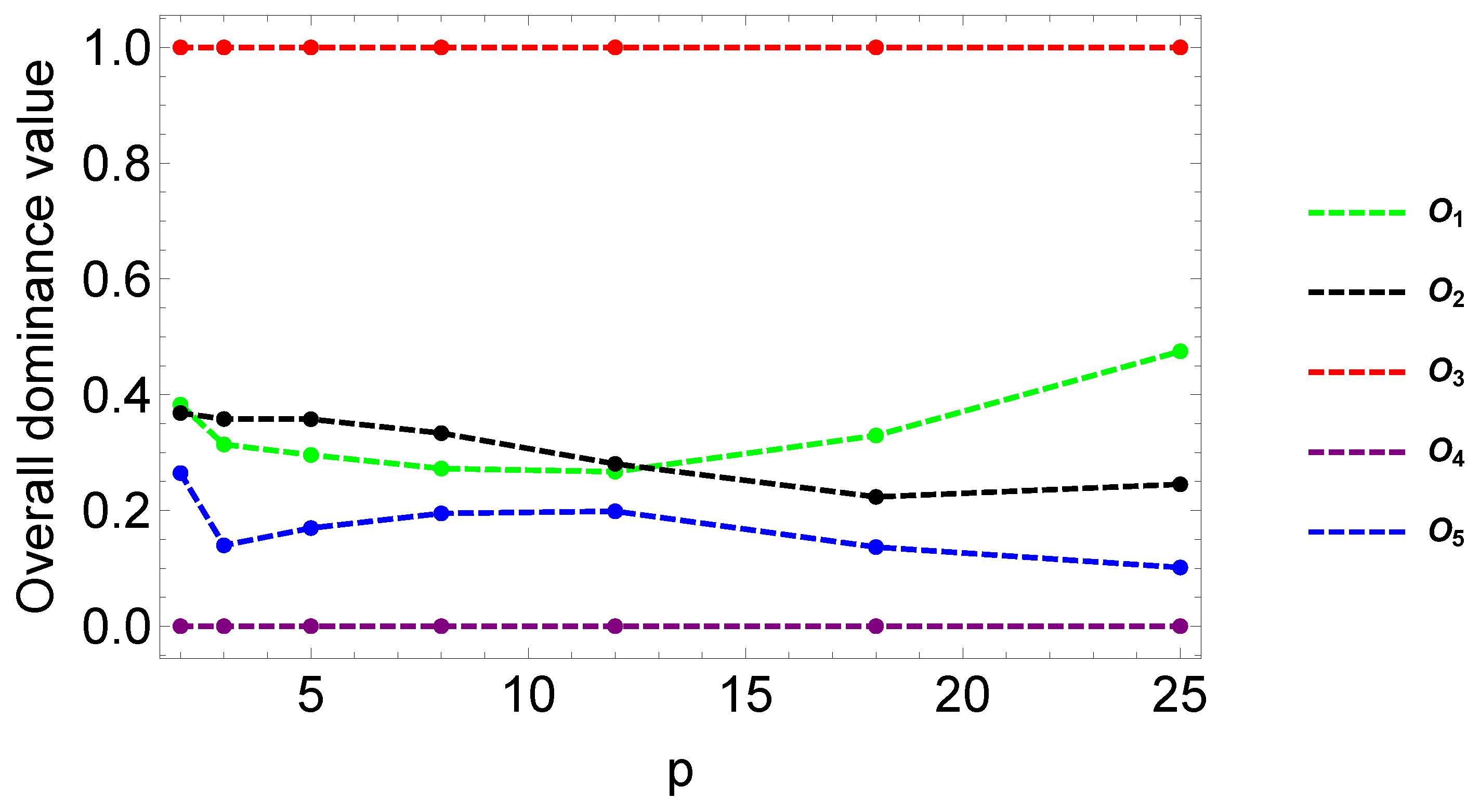 Symmetry 15 02115 g004