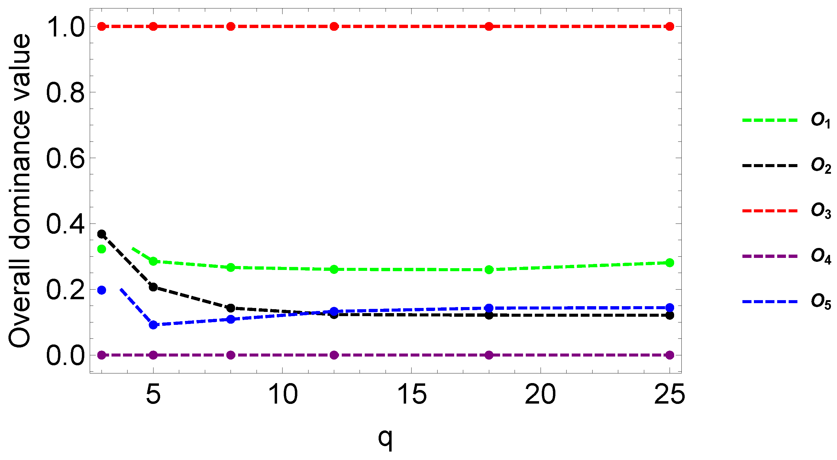 Symmetry 15 02115 g005