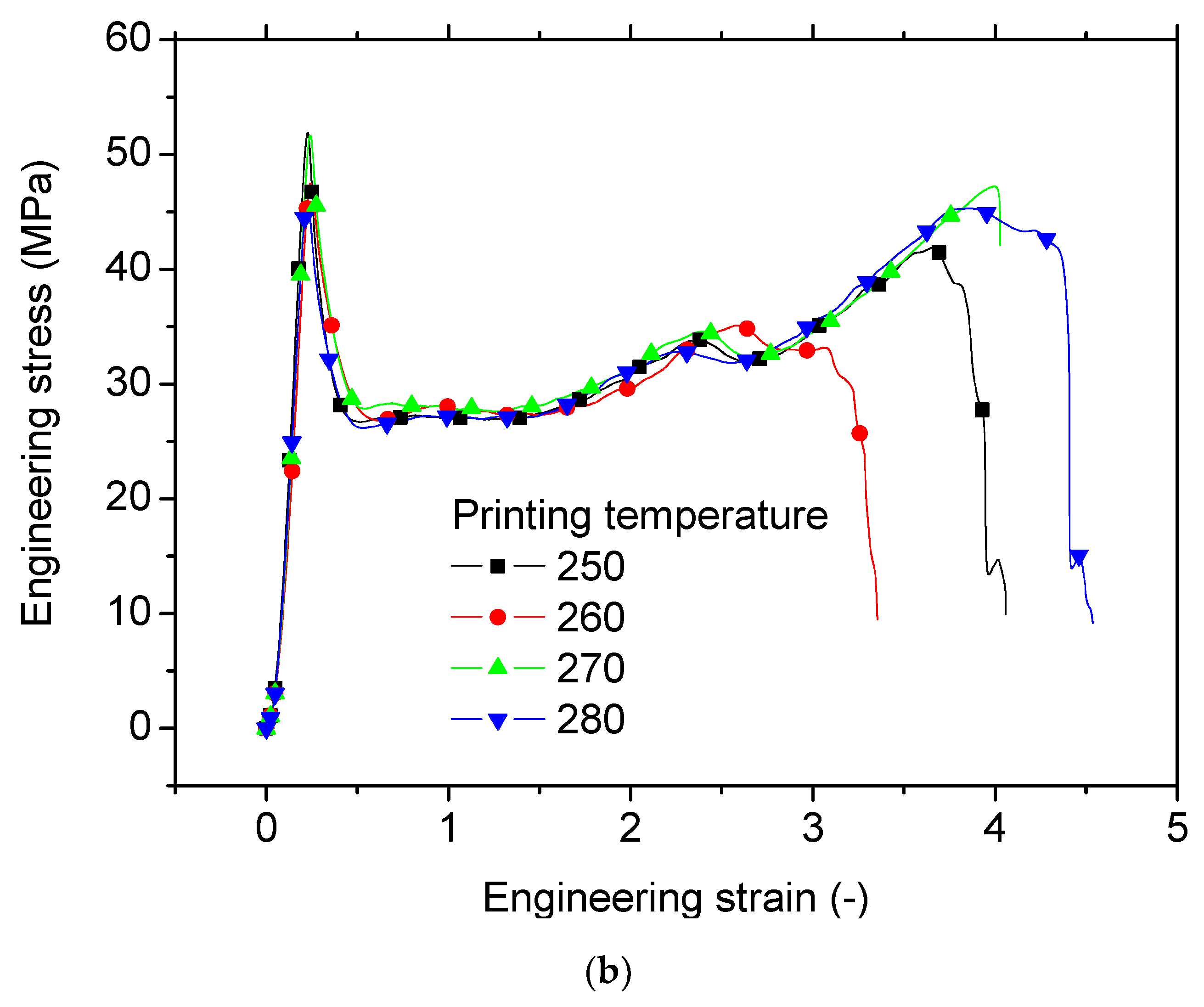 Symmetry 15 02119 g005b