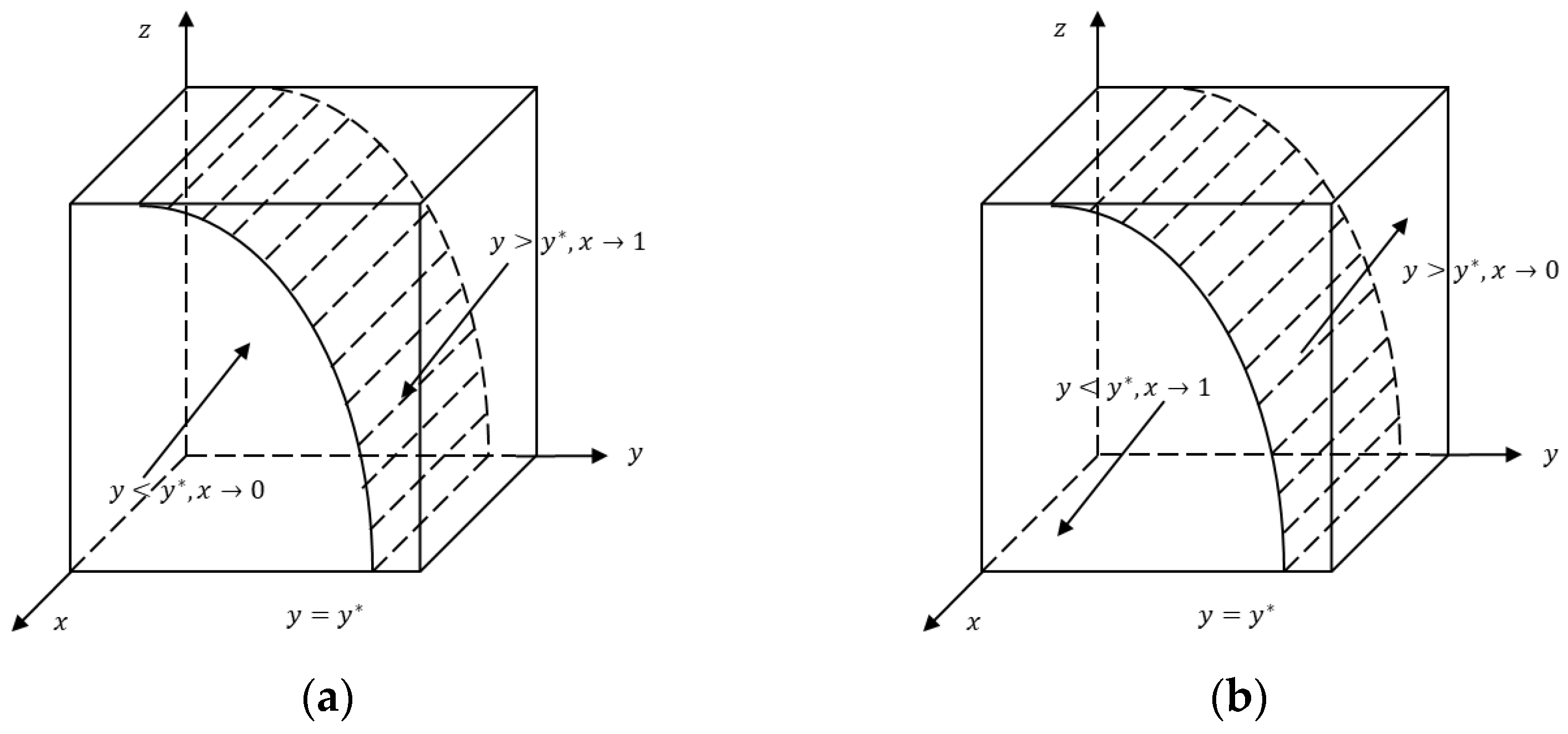 Symmetry 15 02120 g002