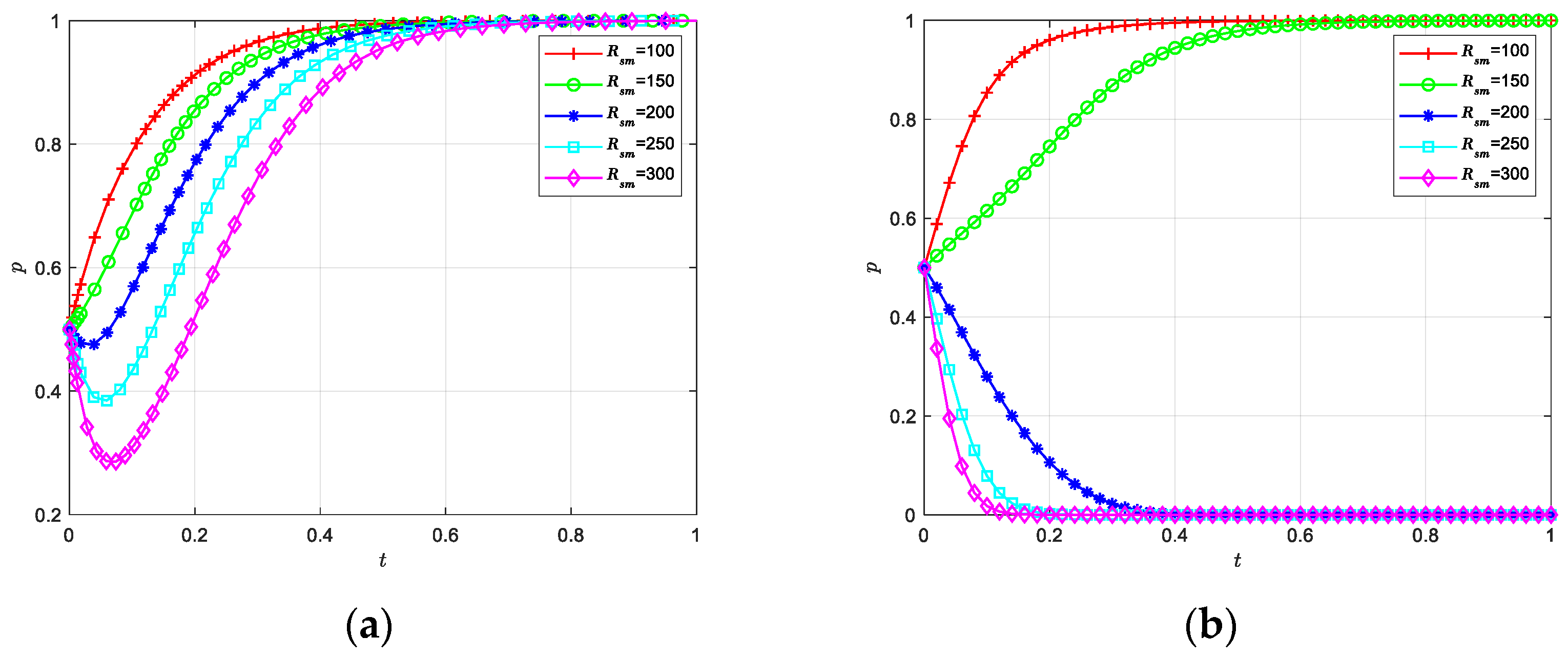 Symmetry 15 02120 g008