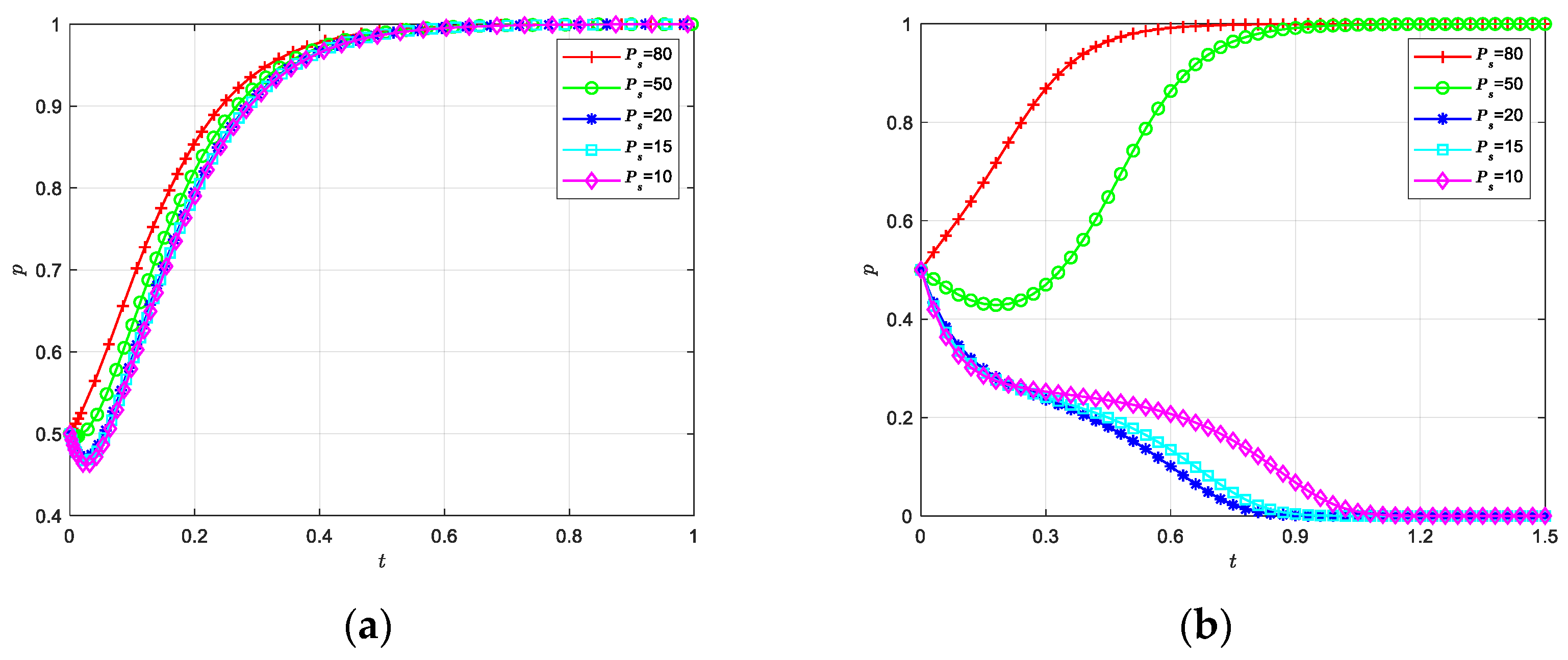 Symmetry 15 02120 g012