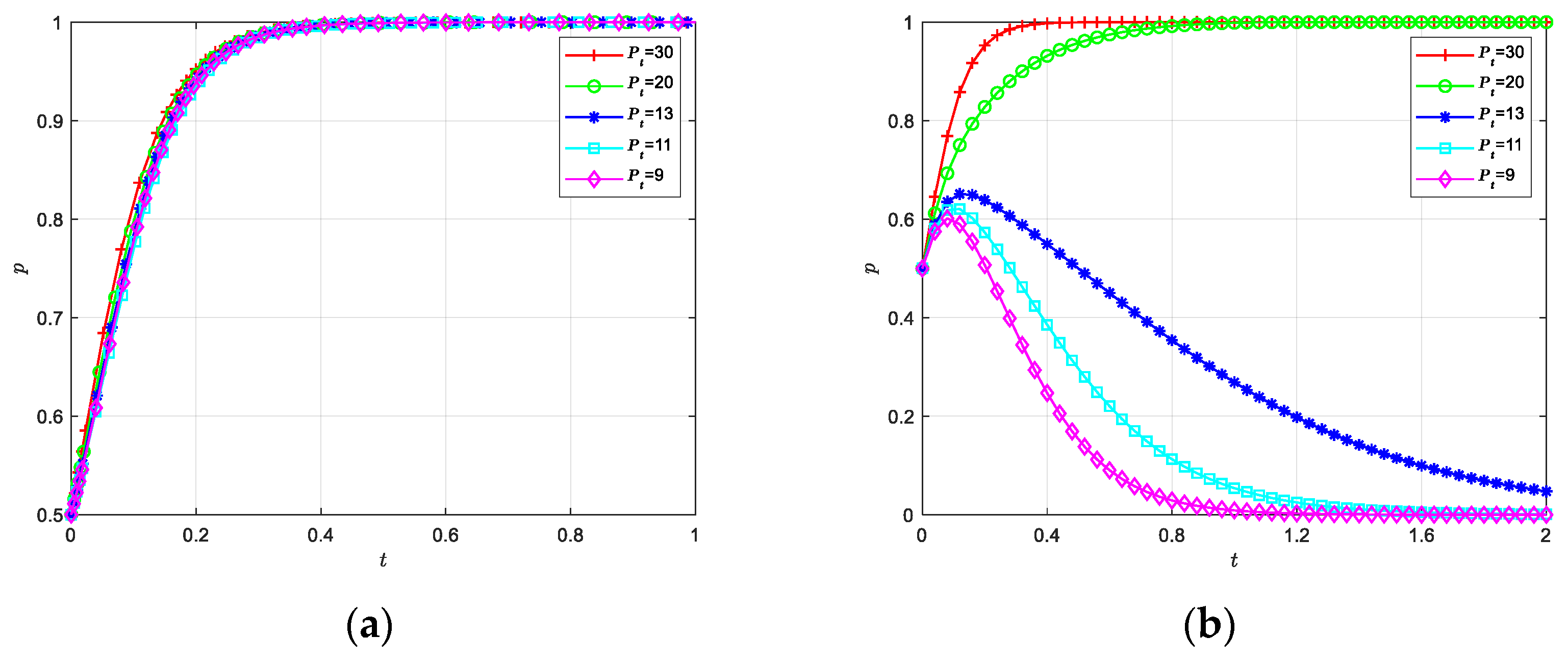 Symmetry 15 02120 g014