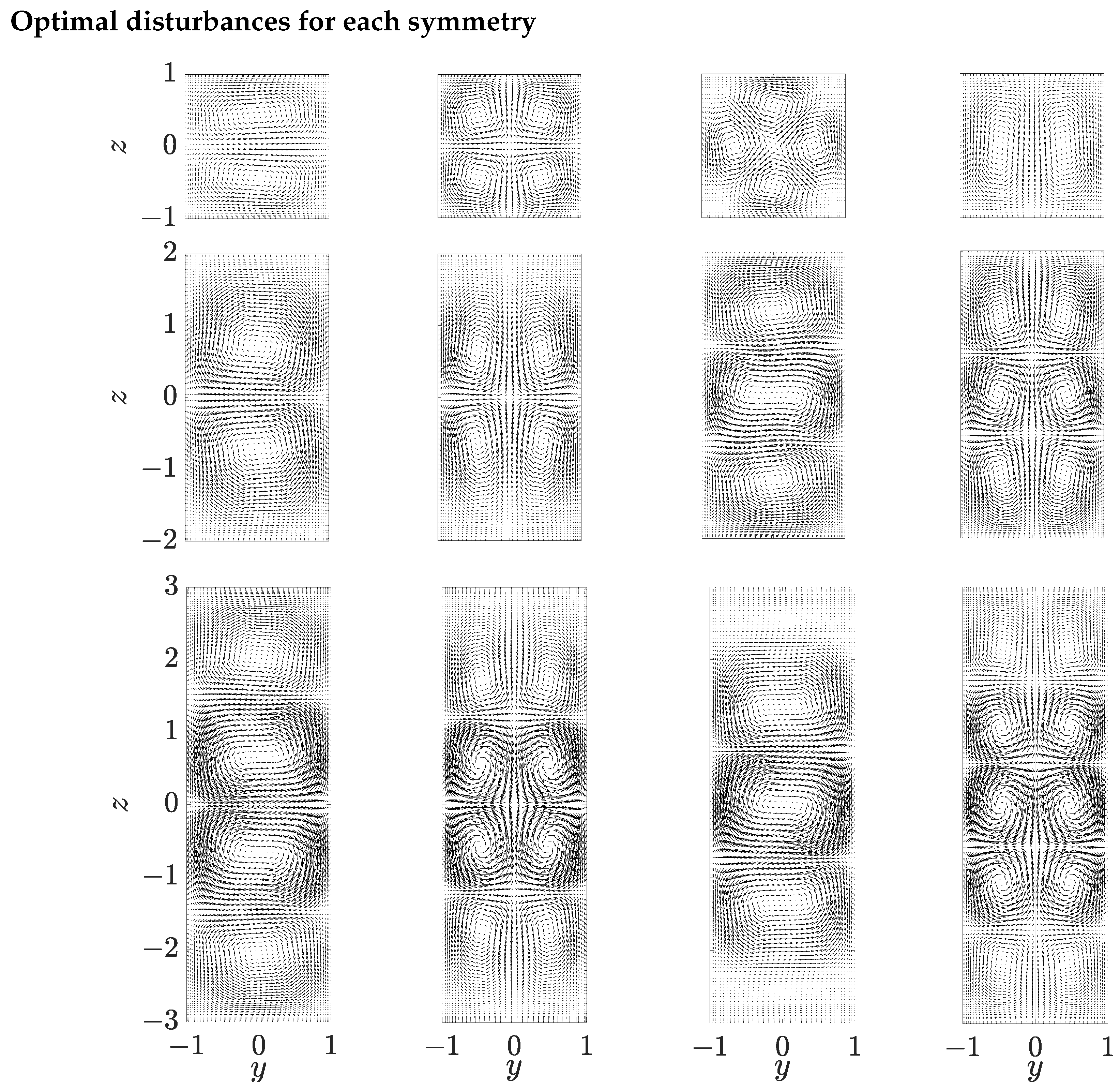 Symmetry 15 02121 g003
