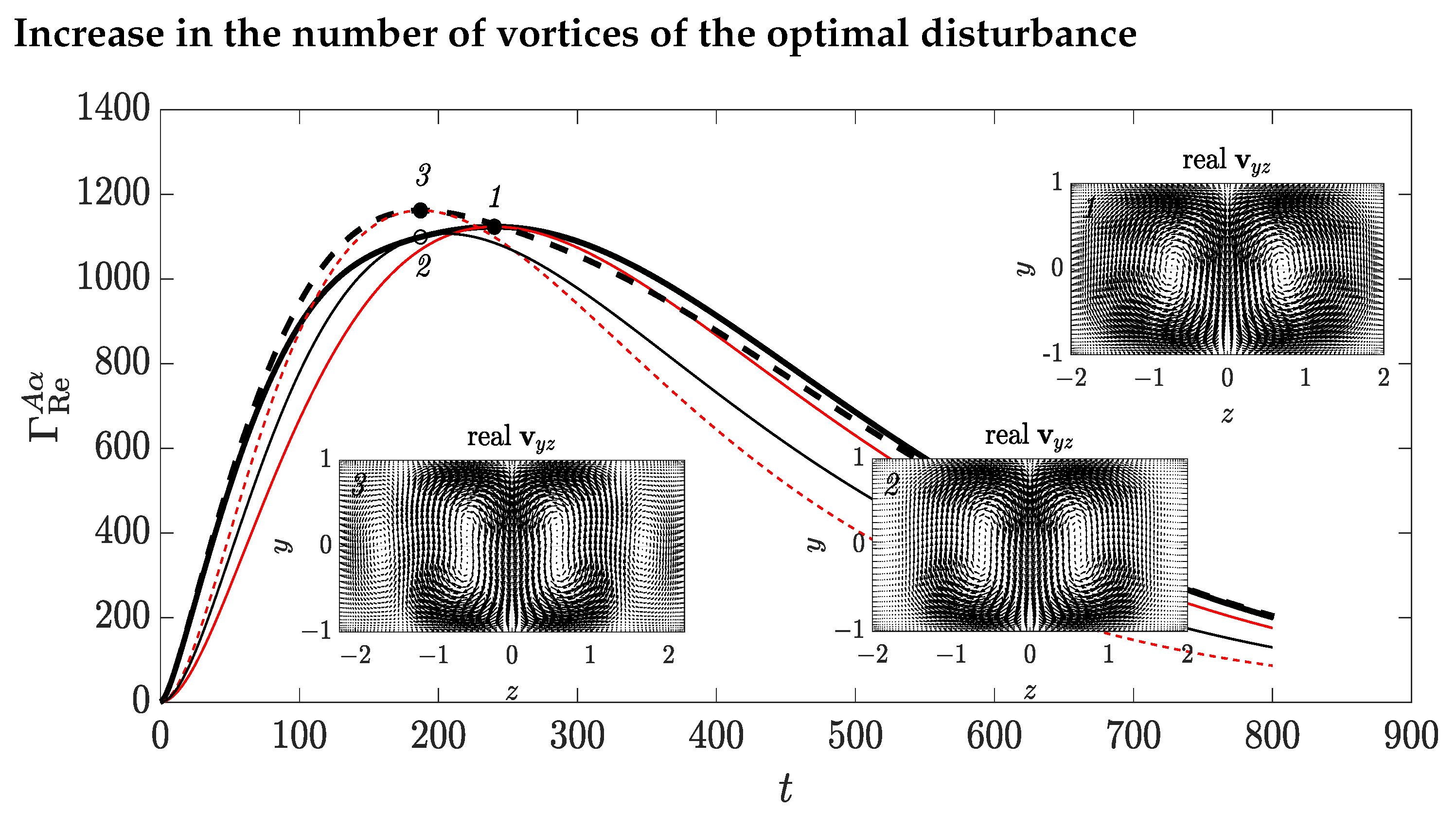 Symmetry 15 02121 g004