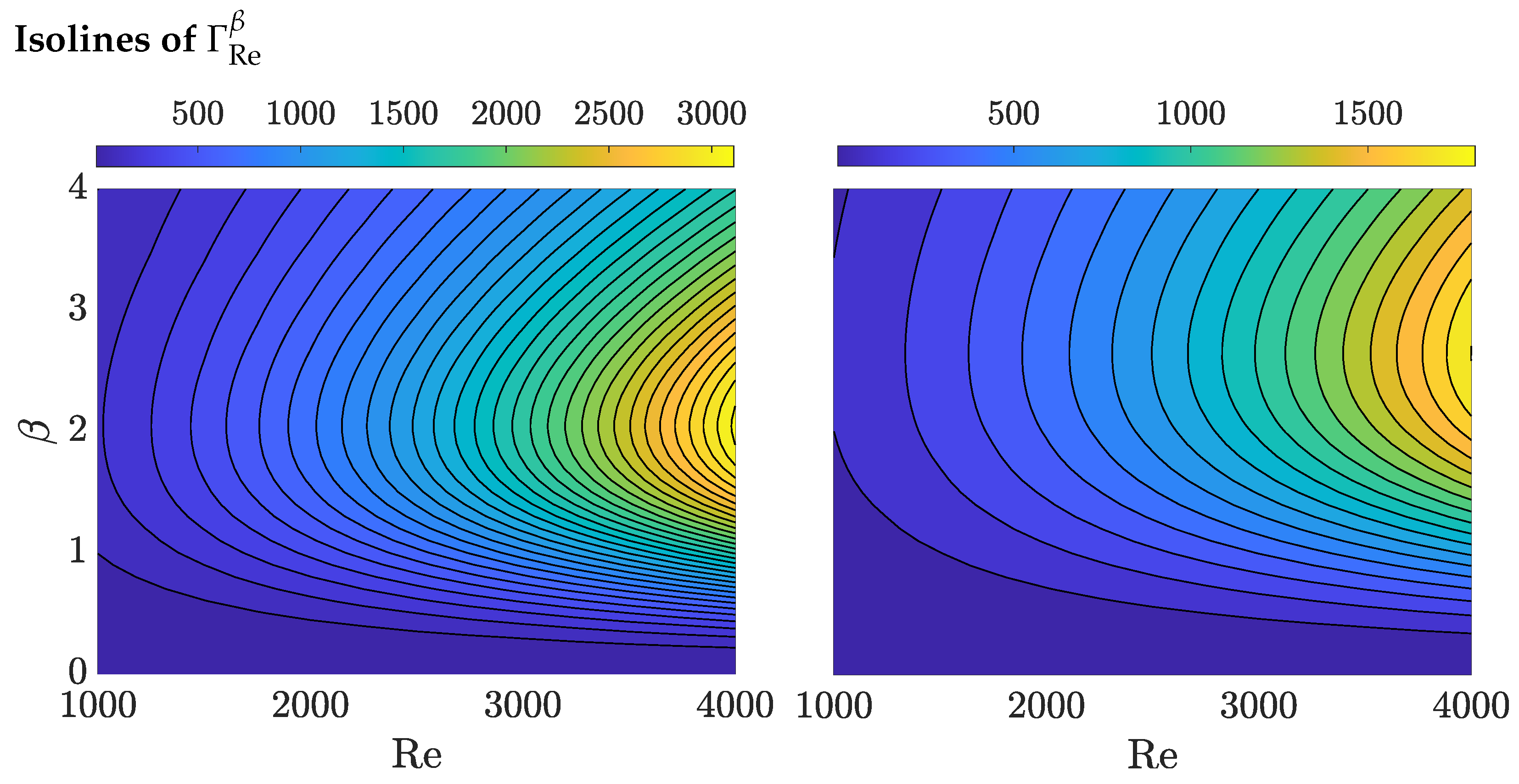 Symmetry 15 02121 g005