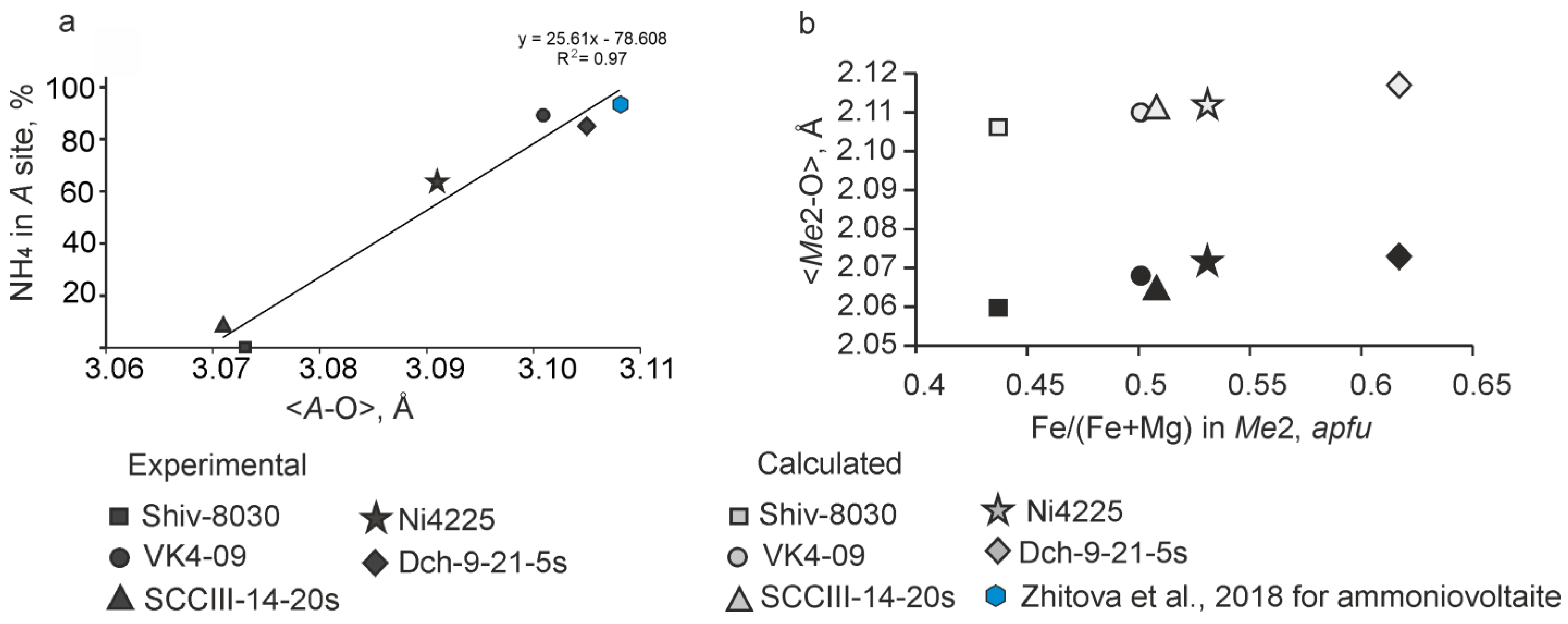 Symmetry 15 02126 g005