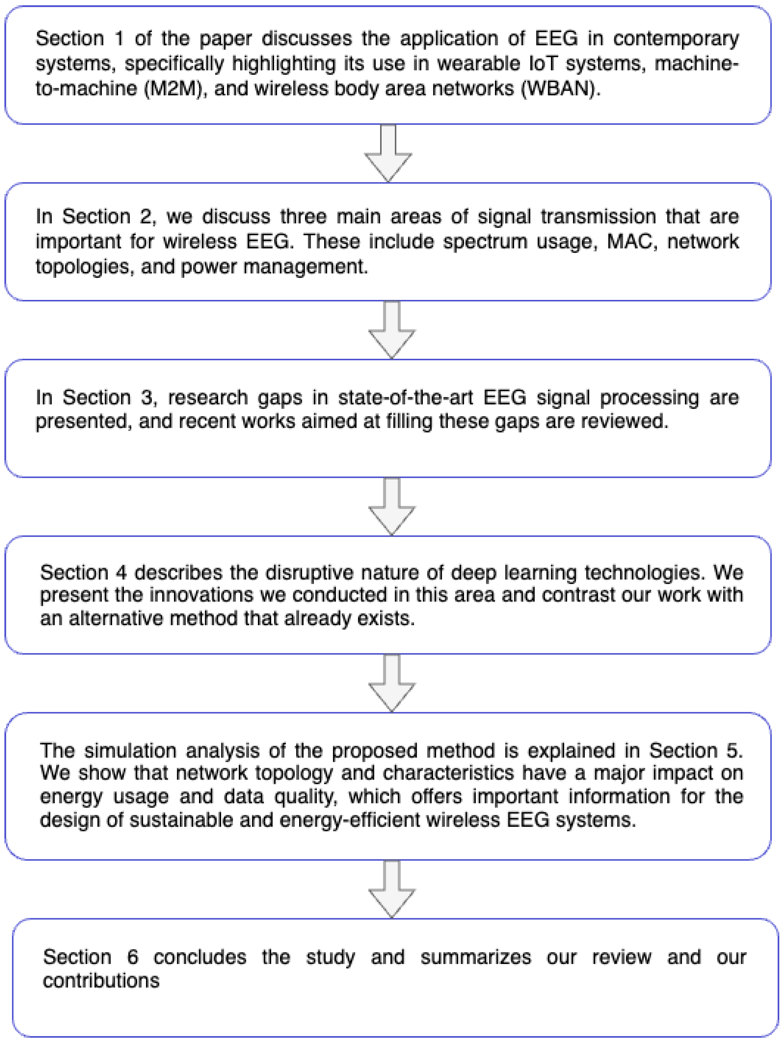 Symmetry 15 02129 g001 Symmetry 15 02129 g001