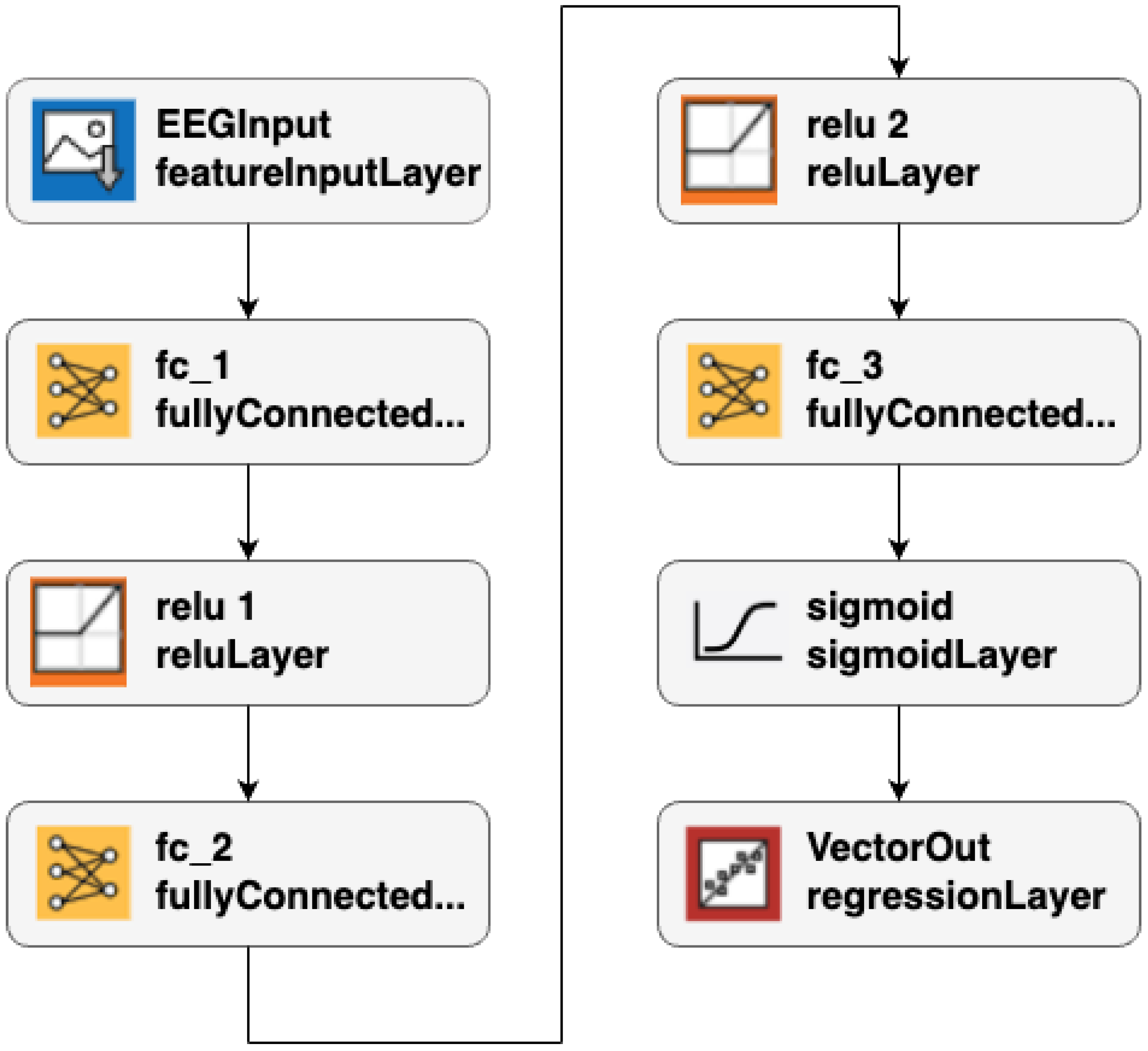Symmetry 15 02129 g002 Symmetry 15 02129 g002