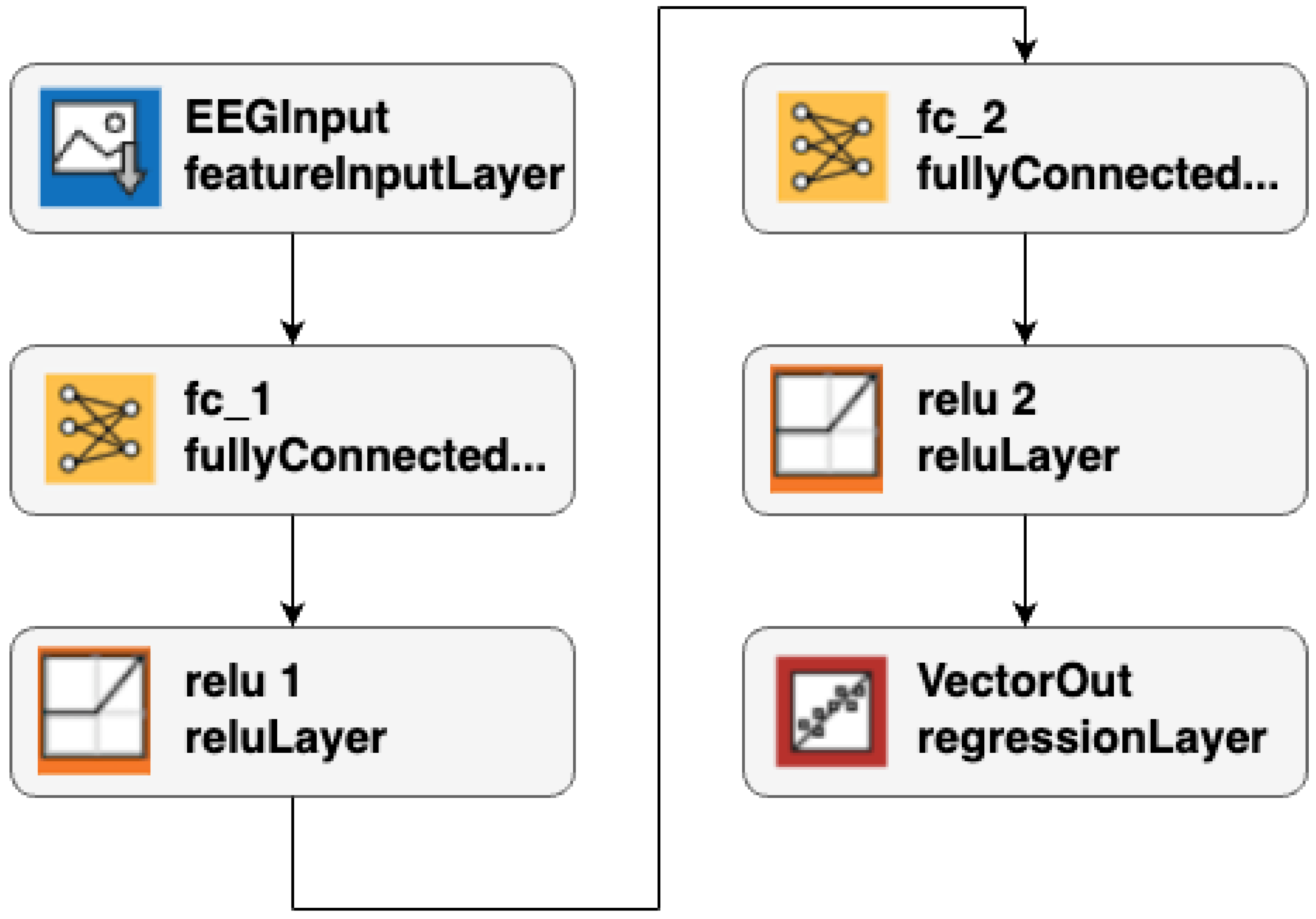Symmetry 15 02129 g004 Symmetry 15 02129 g004