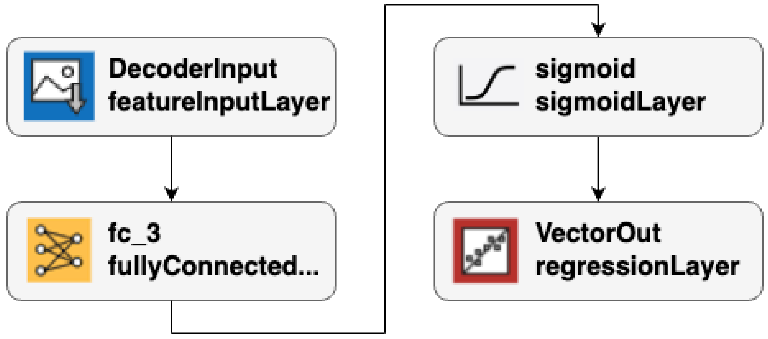 Symmetry 15 02129 g005 Symmetry 15 02129 g005