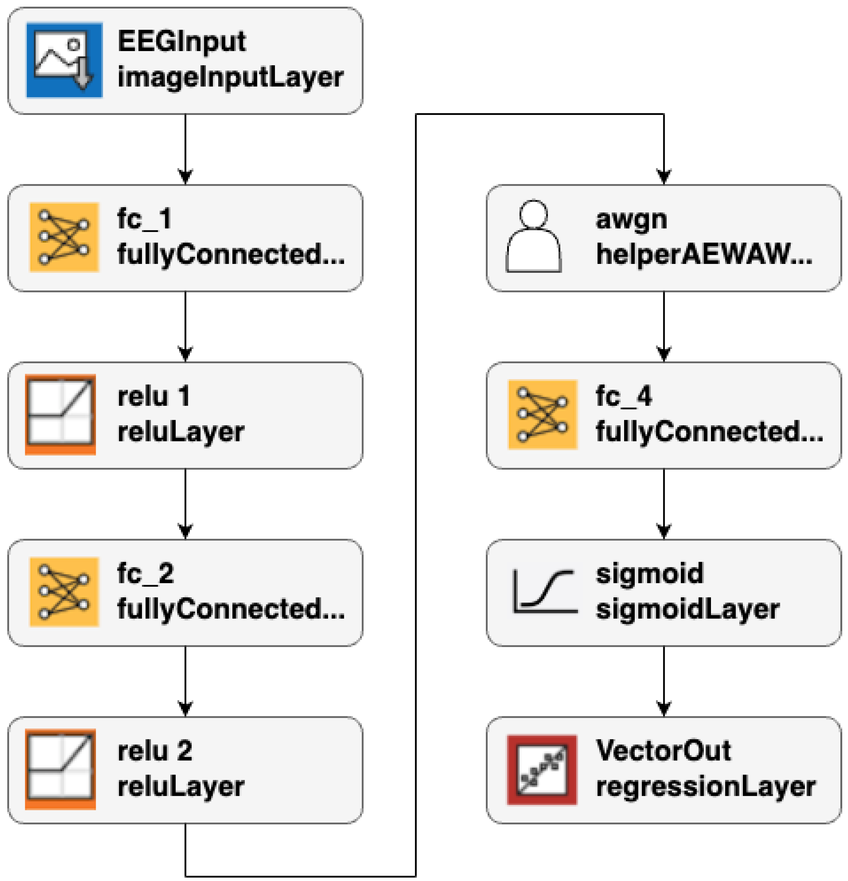 Symmetry 15 02129 g006 Symmetry 15 02129 g006
