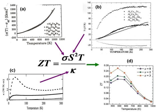 Symmetry 15 02139 g007