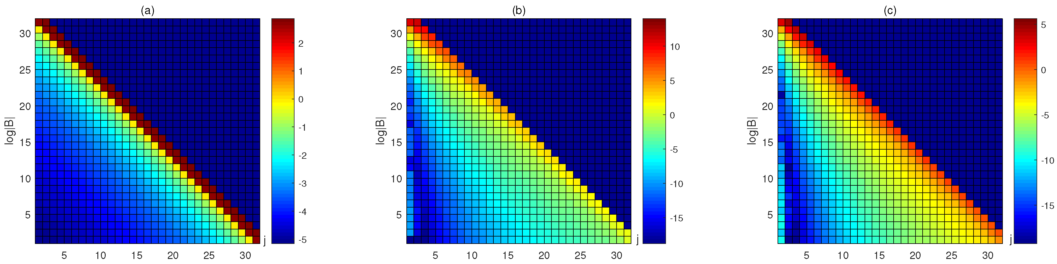 Symmetry 15 02144 g002