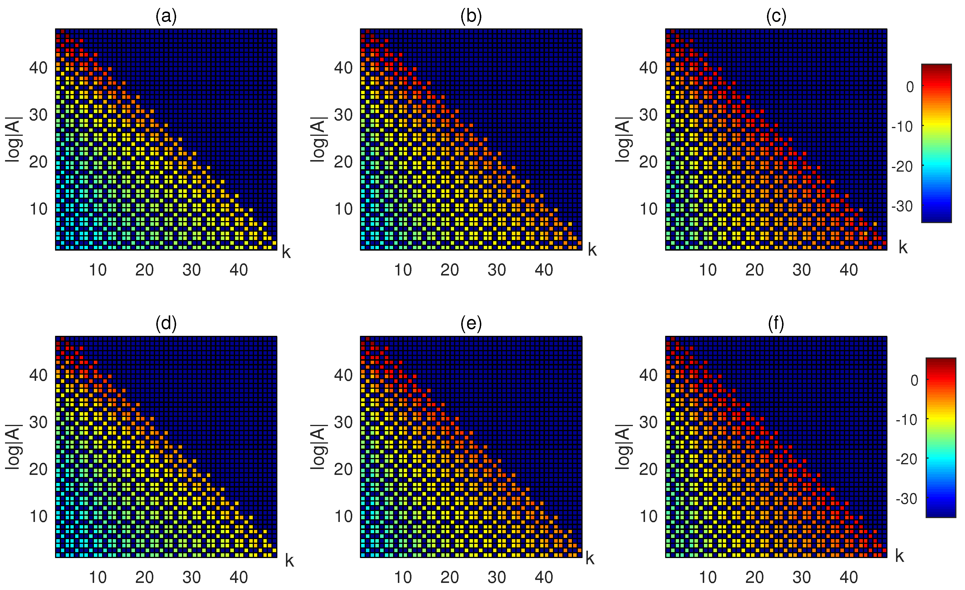Symmetry 15 02144 g004