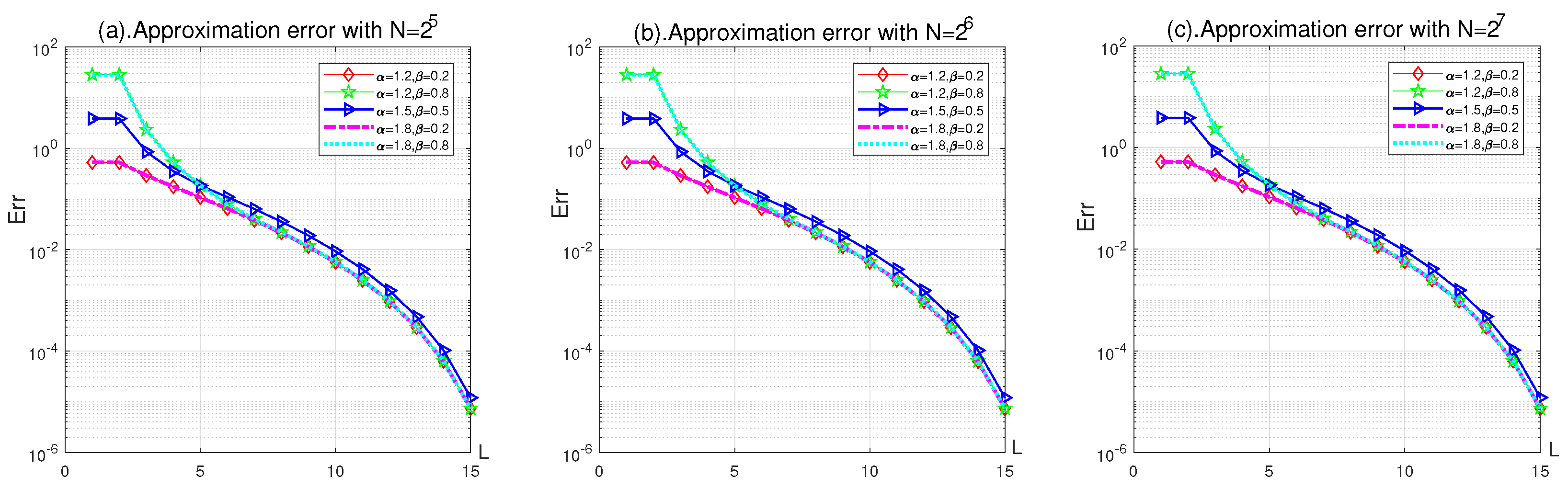 Symmetry 15 02144 g005