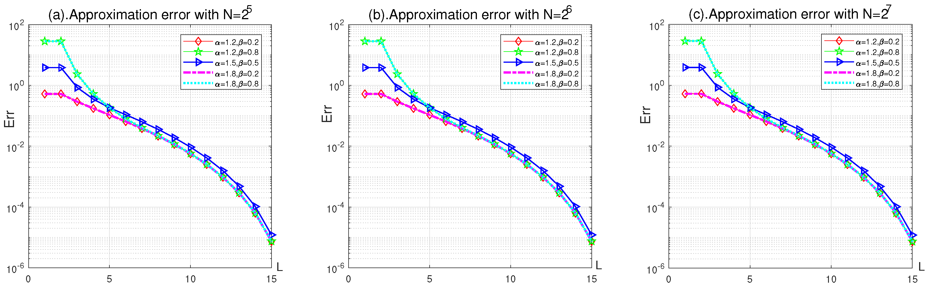 Symmetry 15 02144 g006