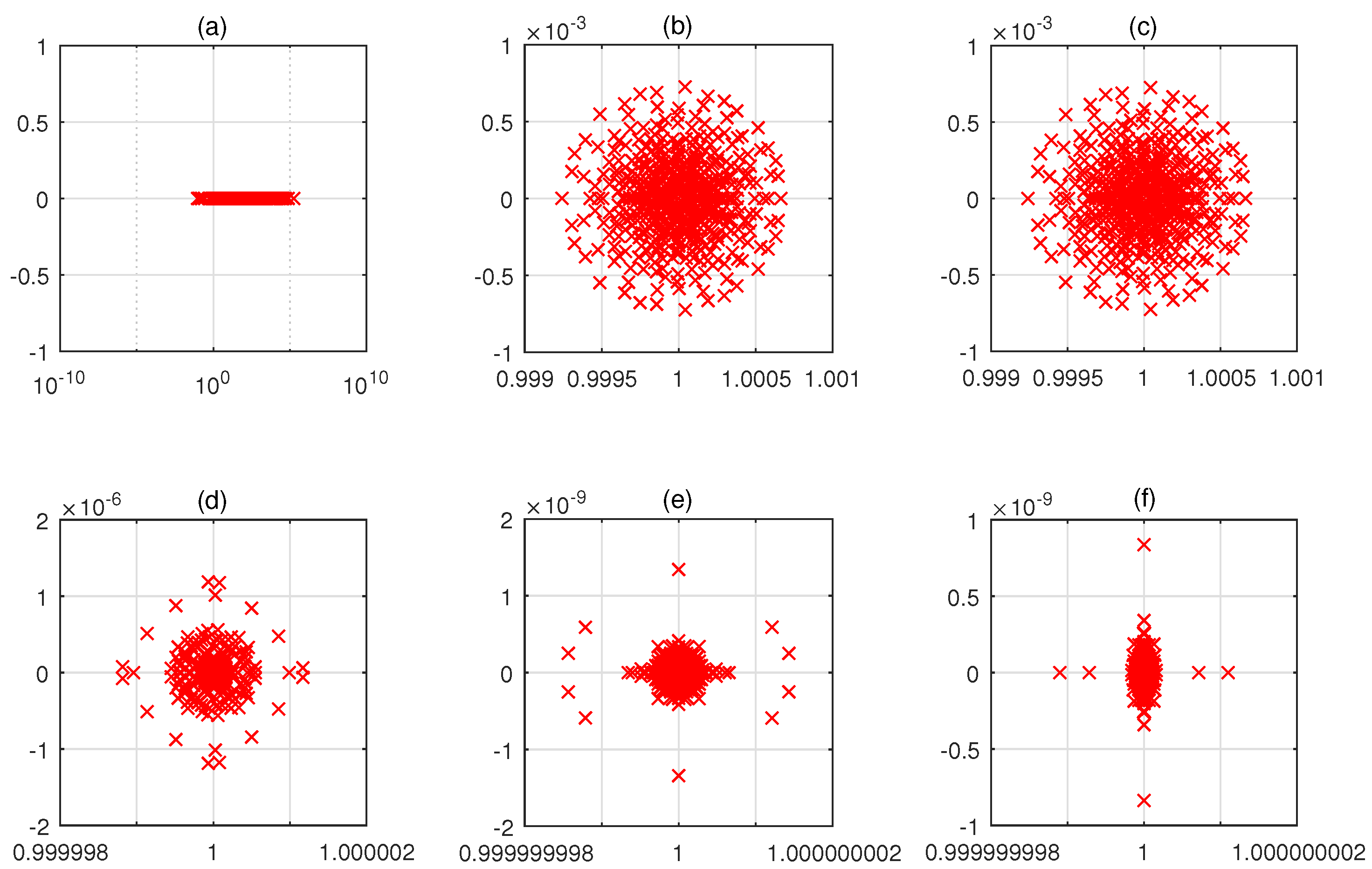 Symmetry 15 02144 g007