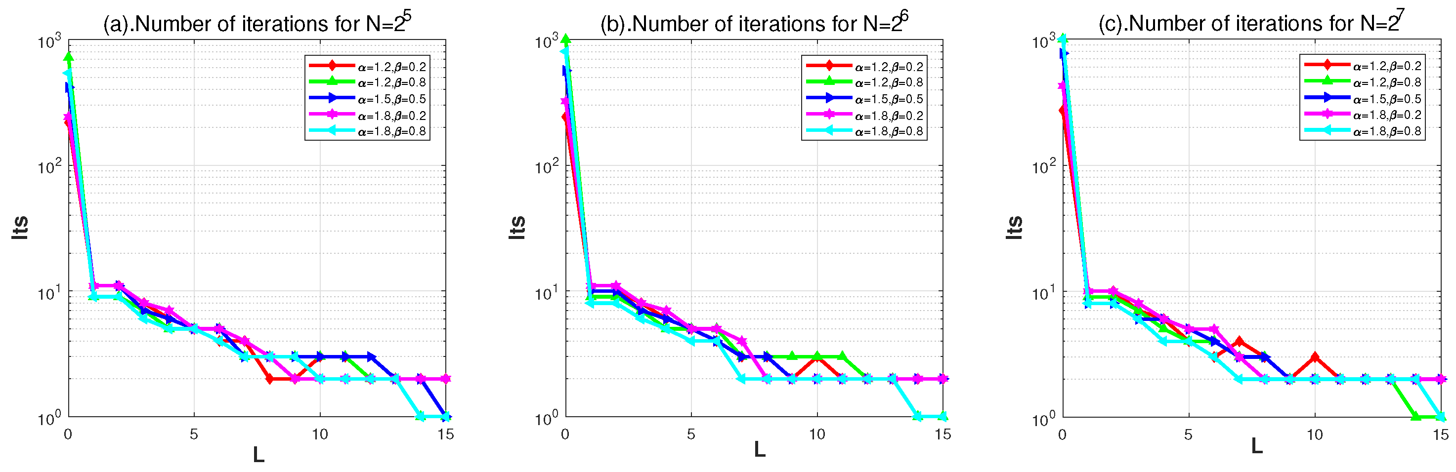 Symmetry 15 02144 g009
