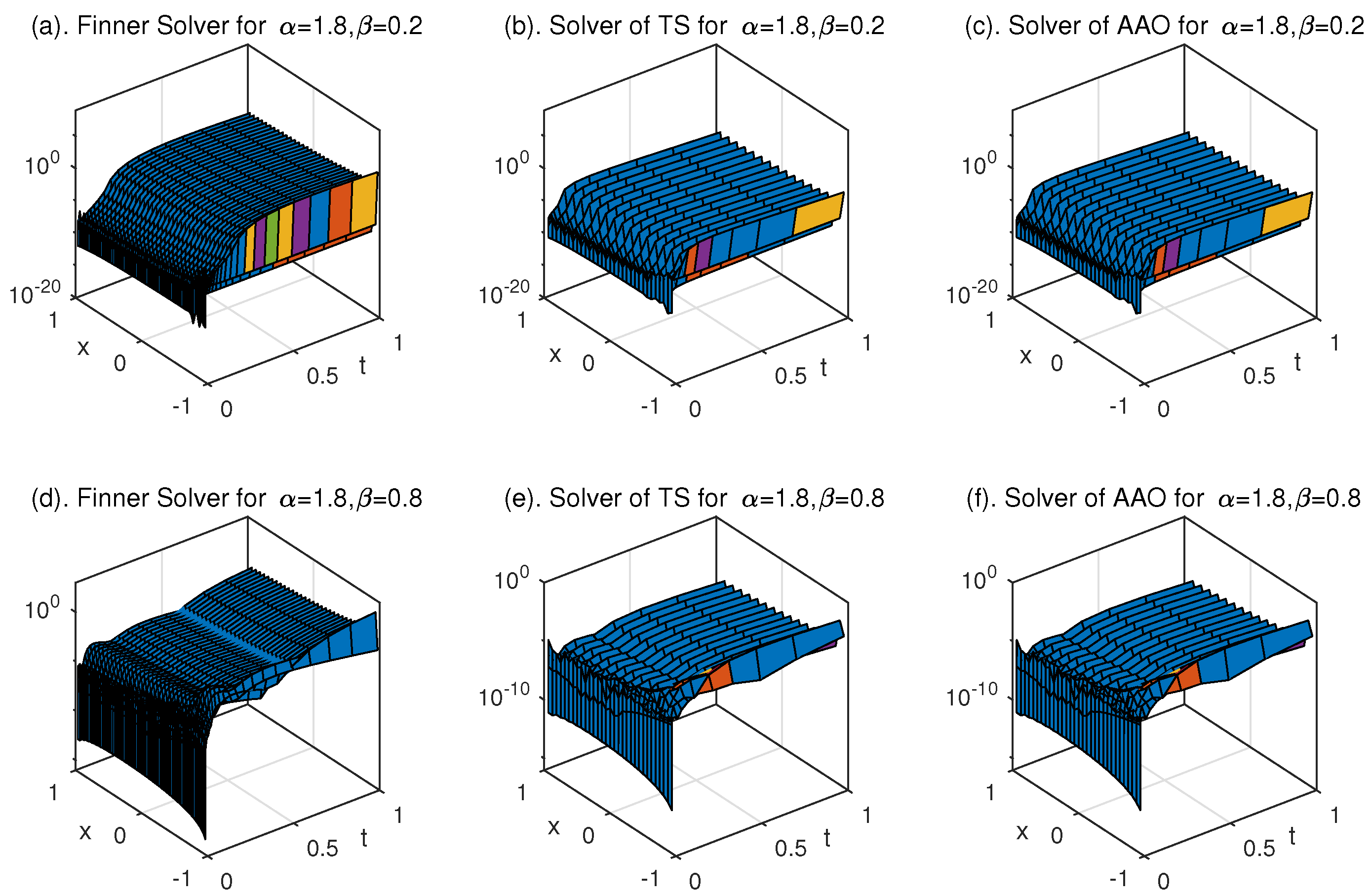 Symmetry 15 02144 g010