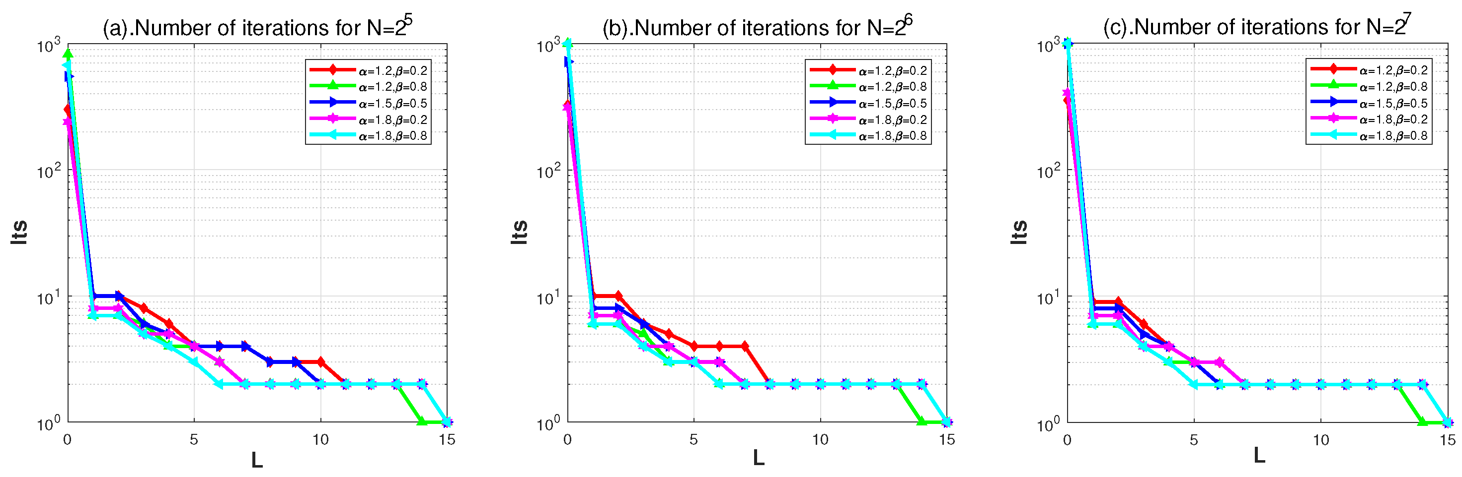 Symmetry 15 02144 g011