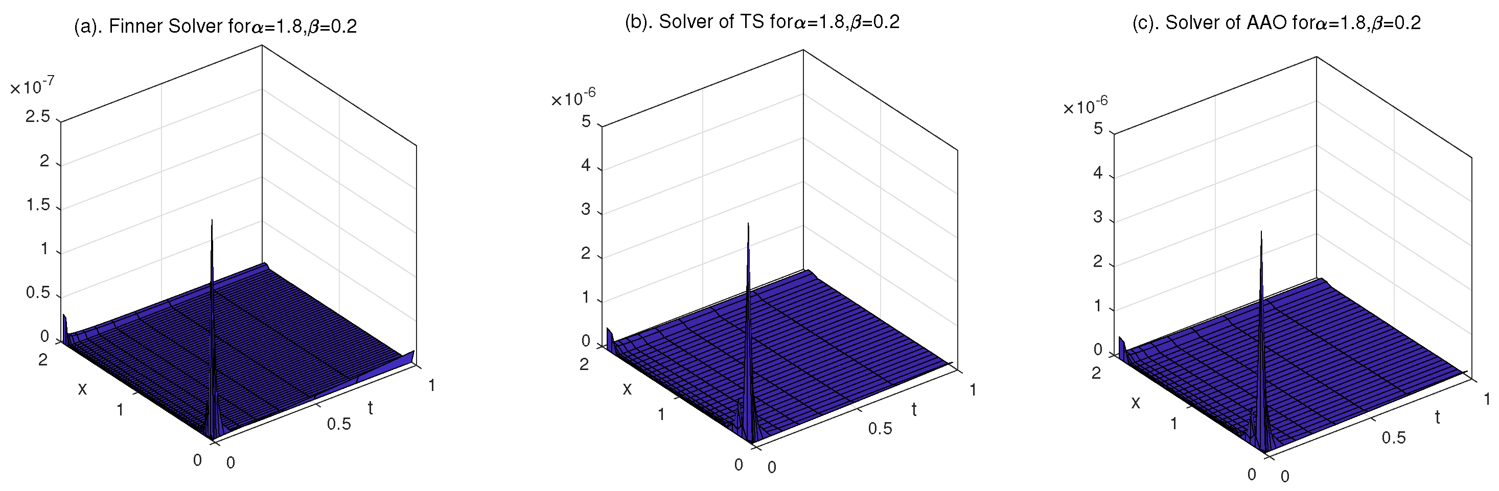 Symmetry 15 02144 g012