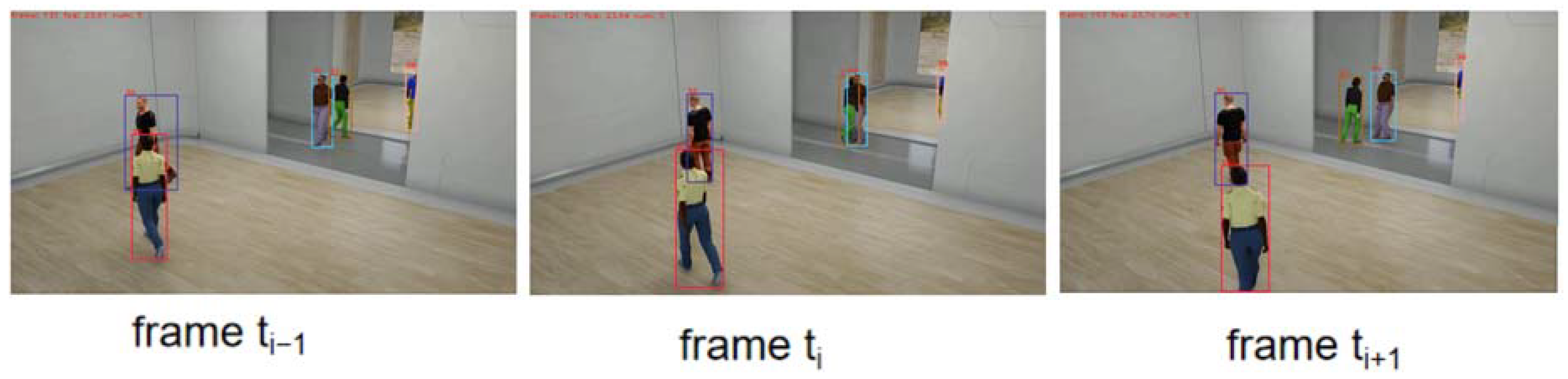 Symmetry 15 02145 g003