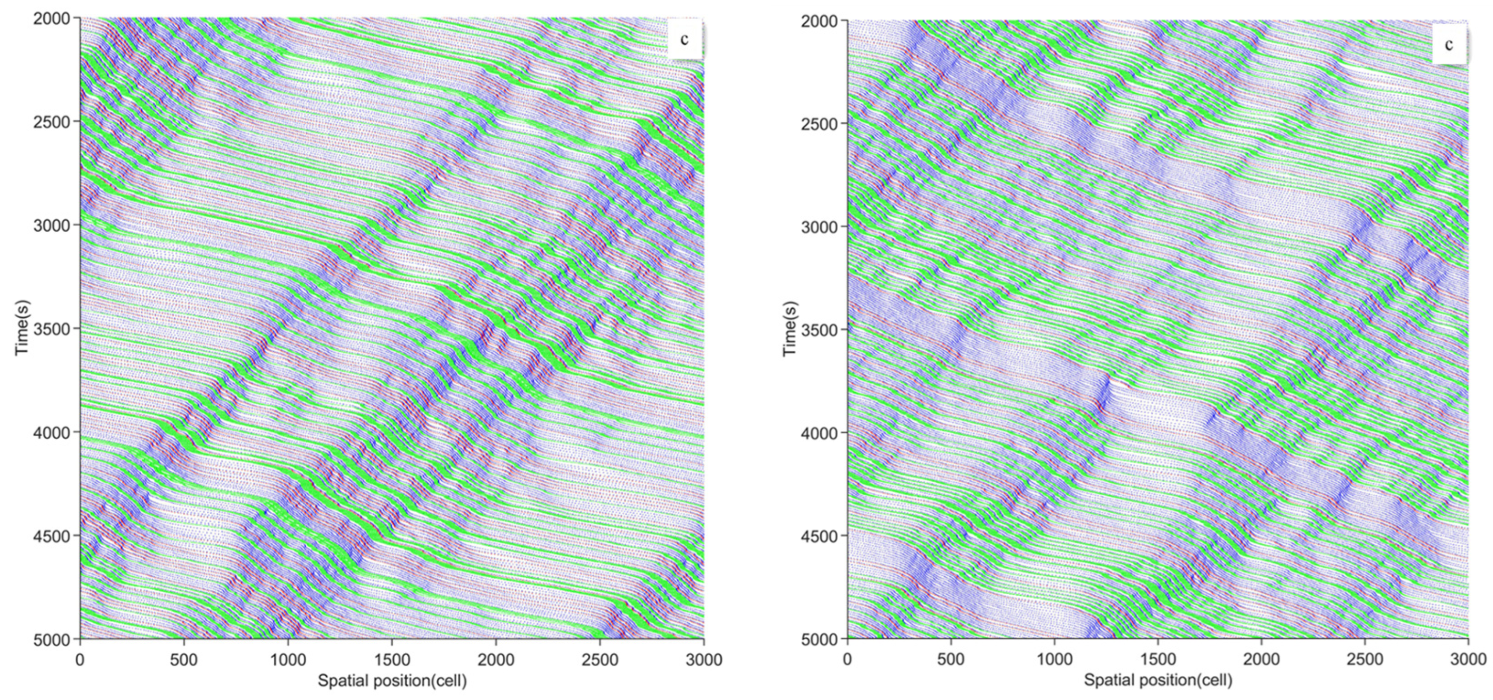 Symmetry 15 02164 g001b