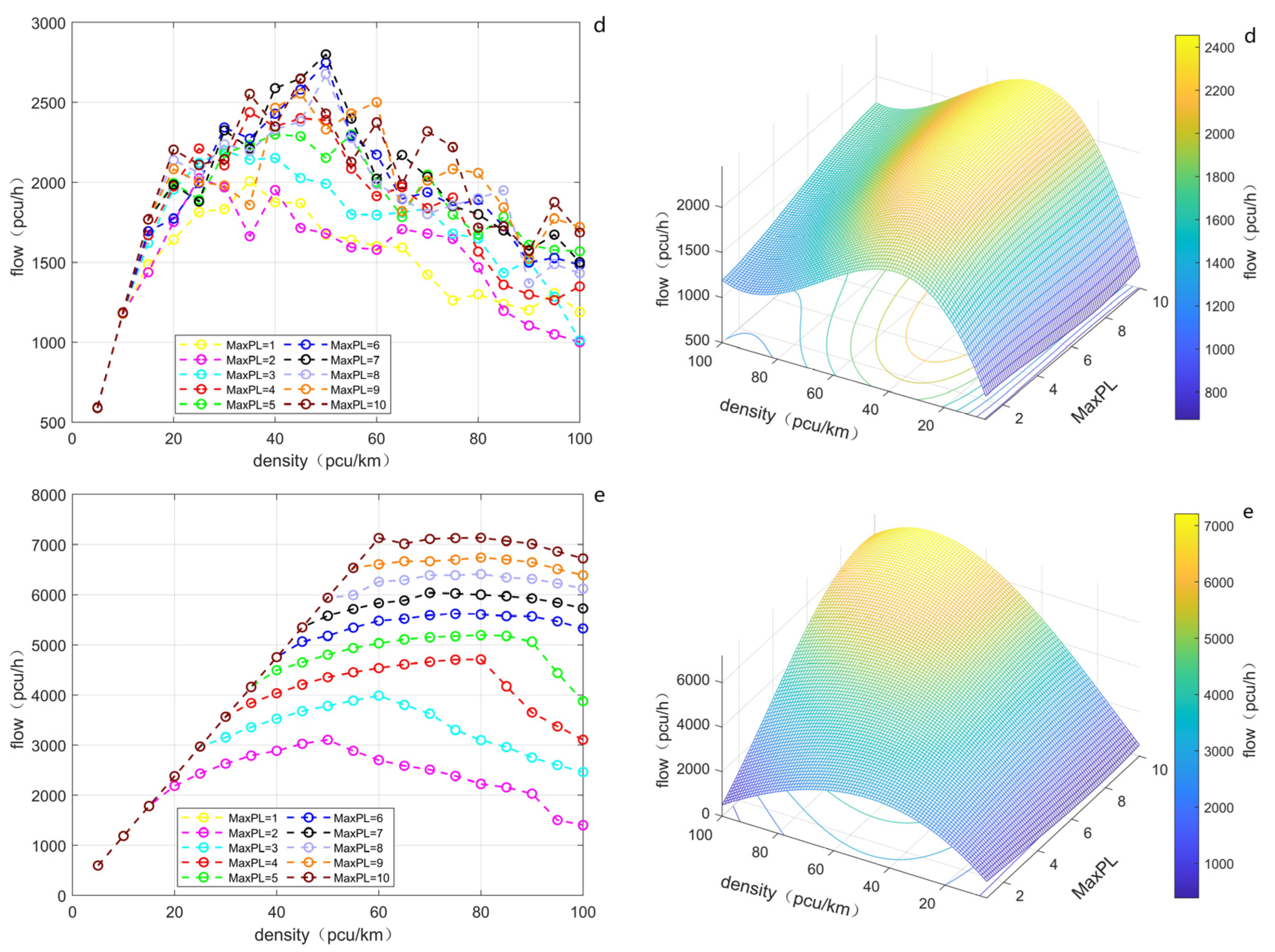 Symmetry 15 02164 g003b