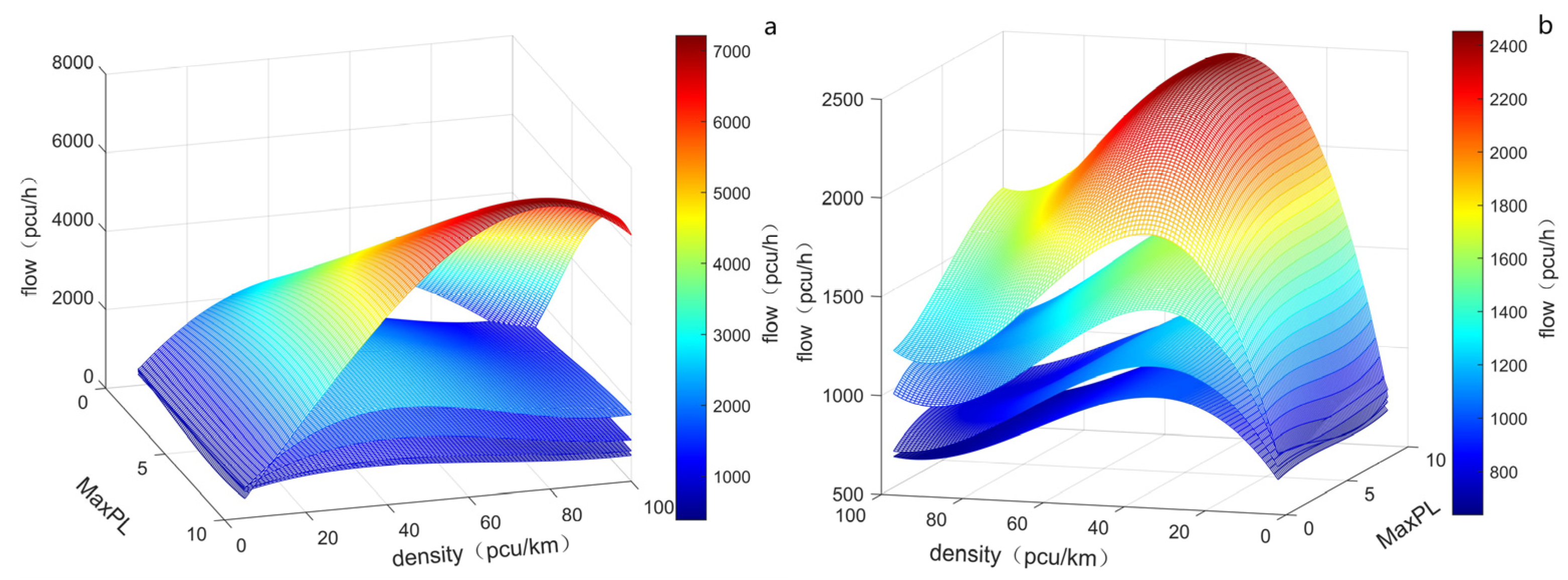 Symmetry 15 02164 g004