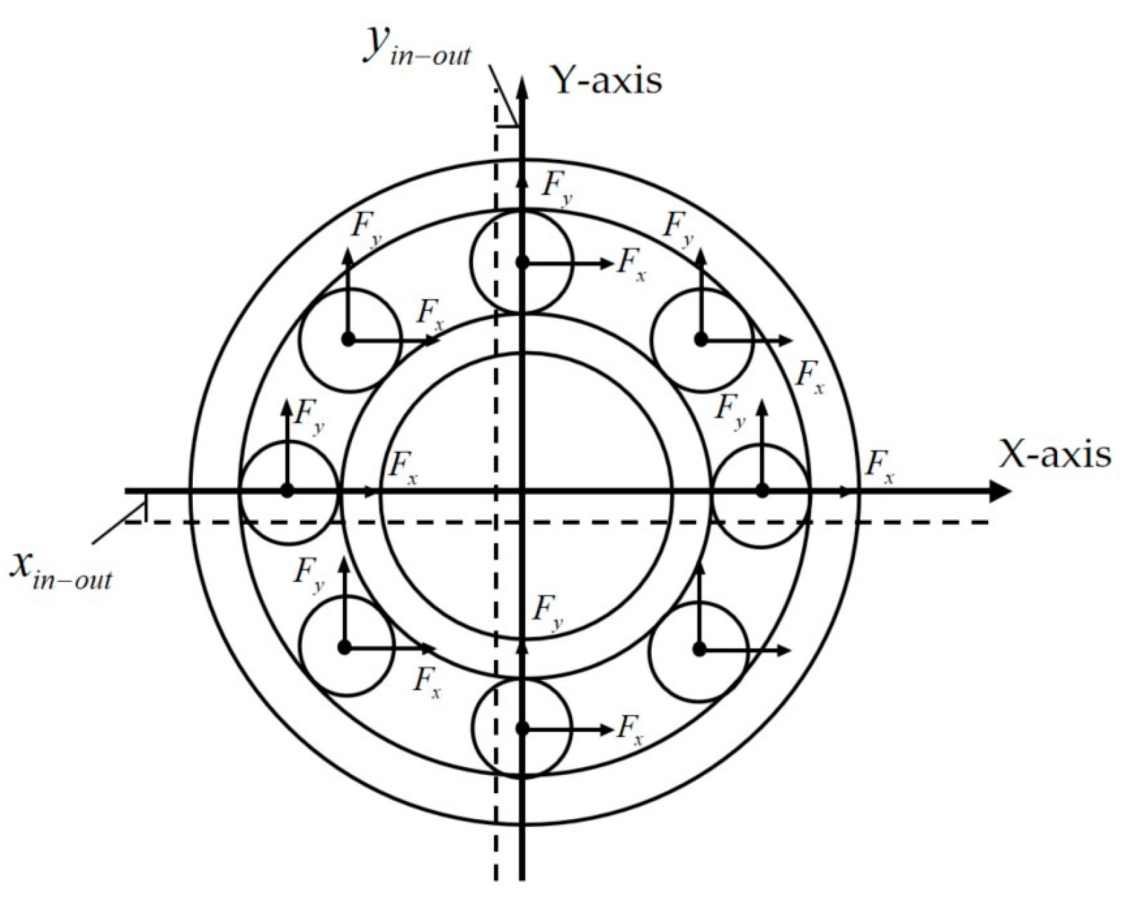 Symmetry 15 02166 g003