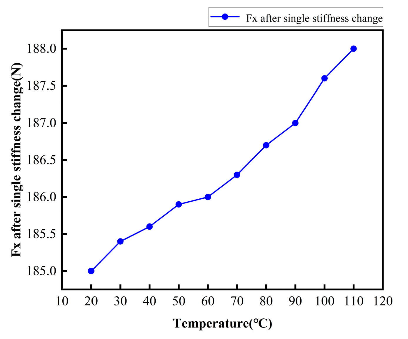 Symmetry 15 02166 g006