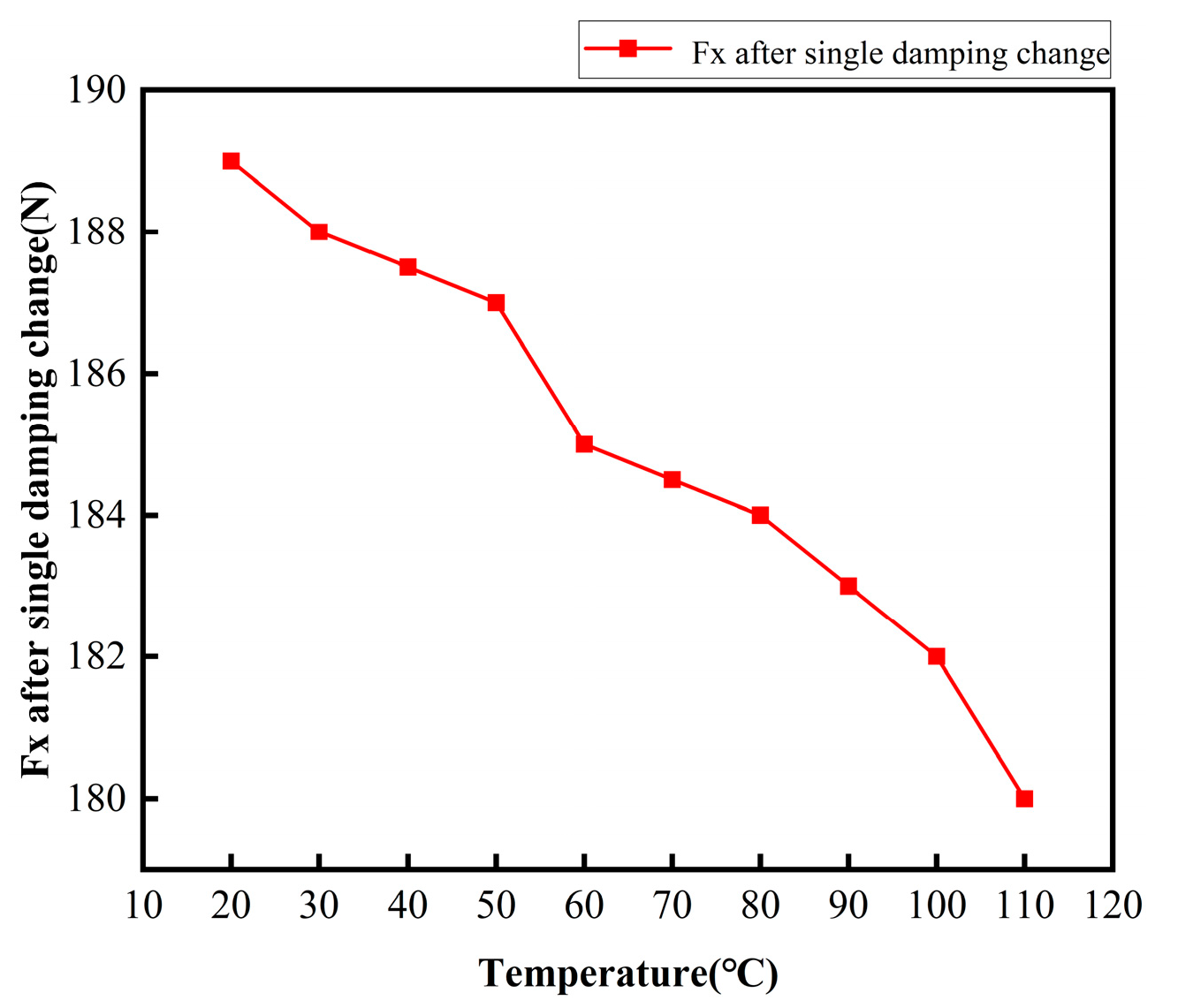 Symmetry 15 02166 g007
