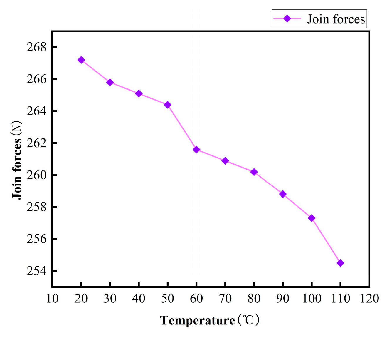Symmetry 15 02166 g008
