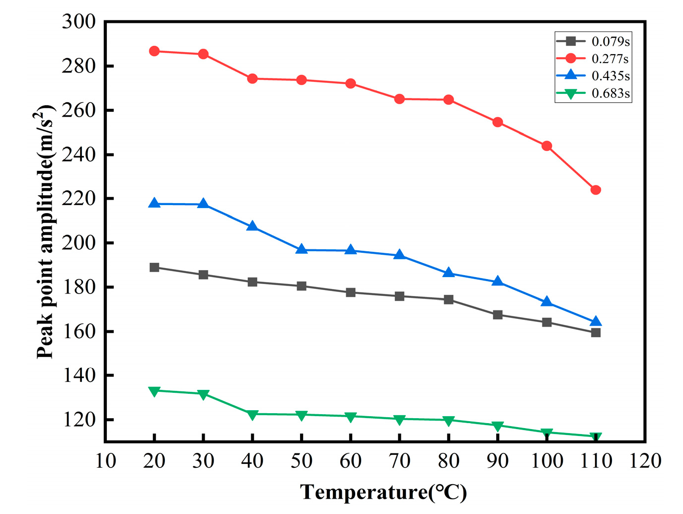 Symmetry 15 02166 g010