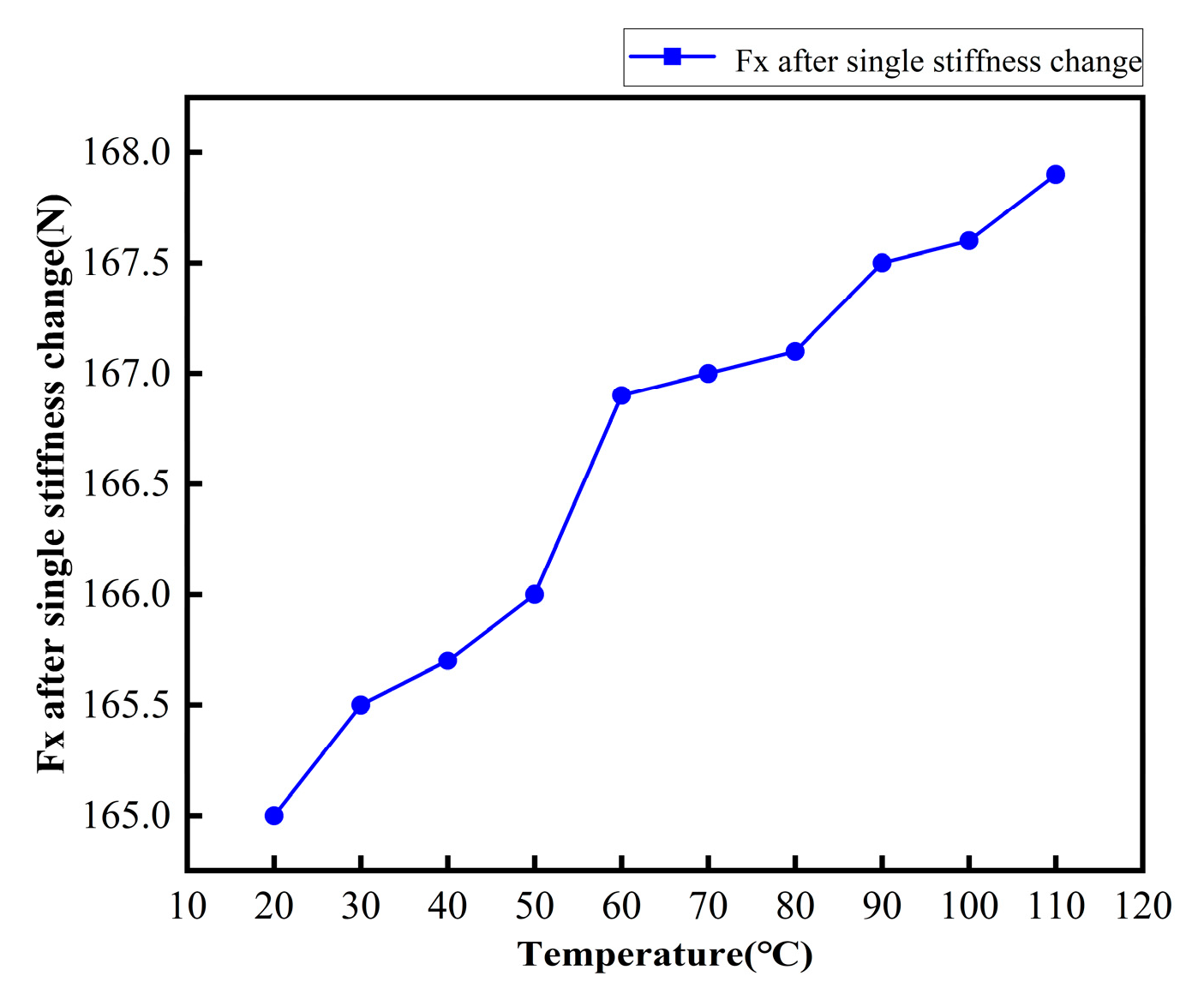 Symmetry 15 02166 g013