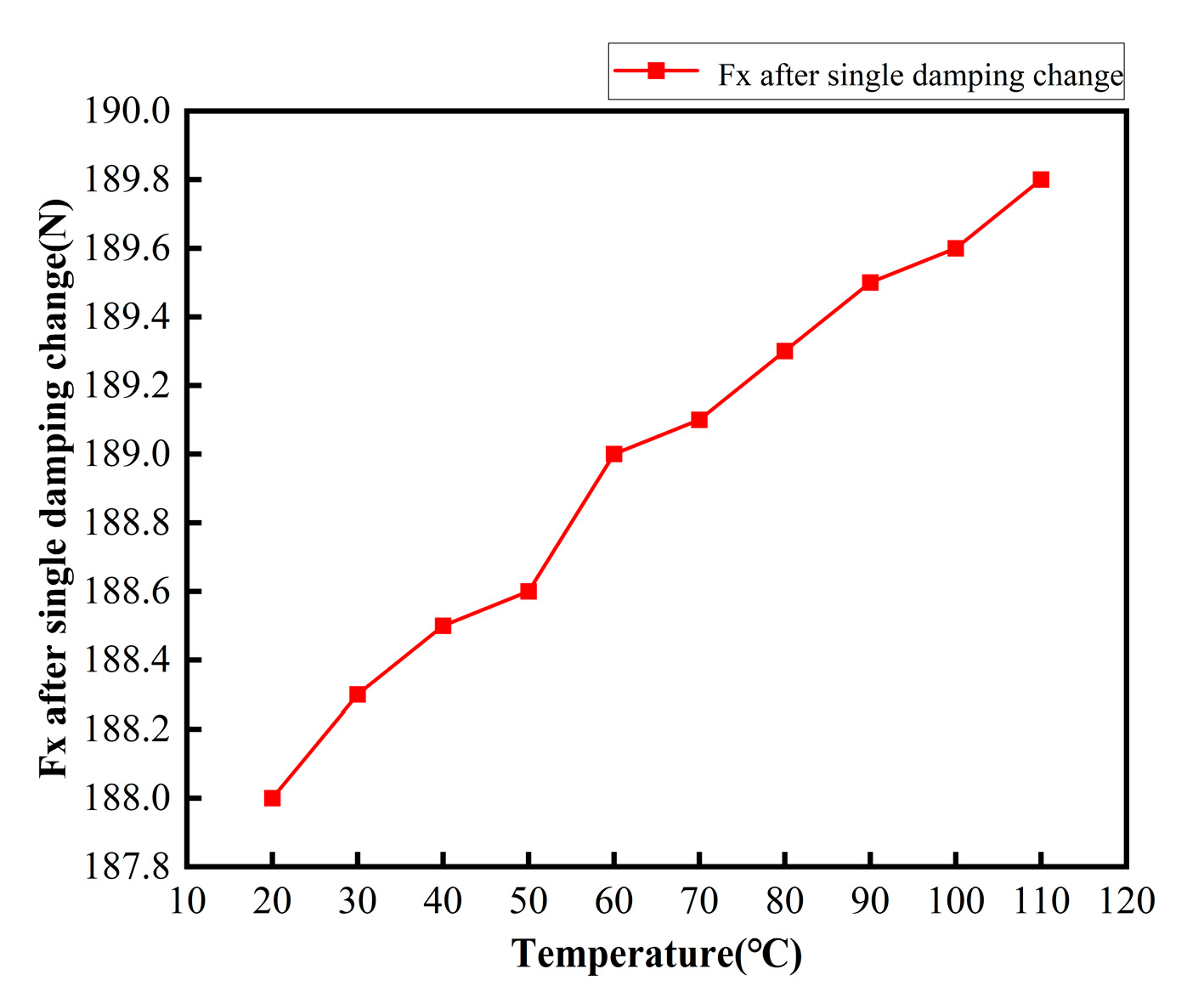 Symmetry 15 02166 g014