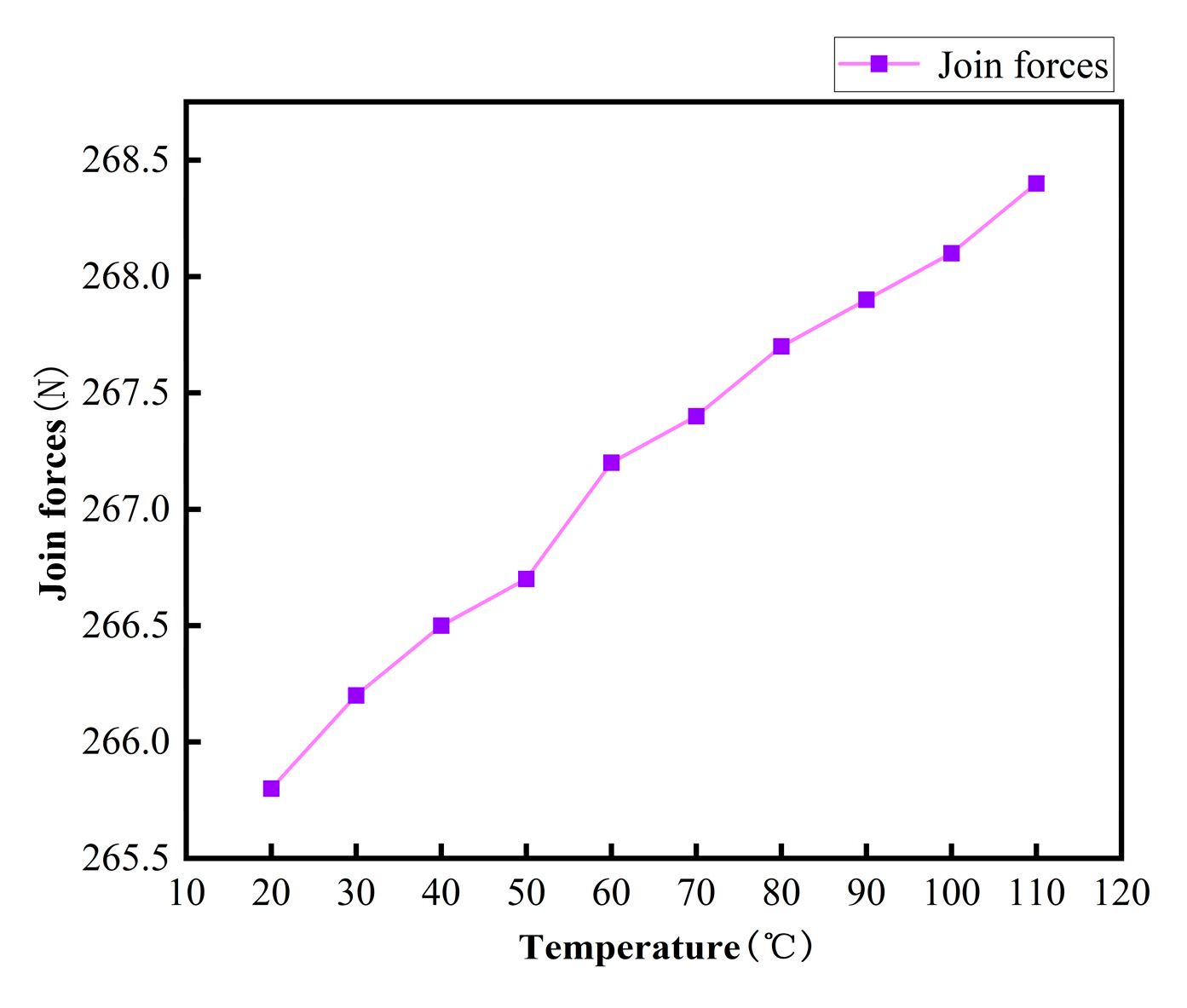 Symmetry 15 02166 g015