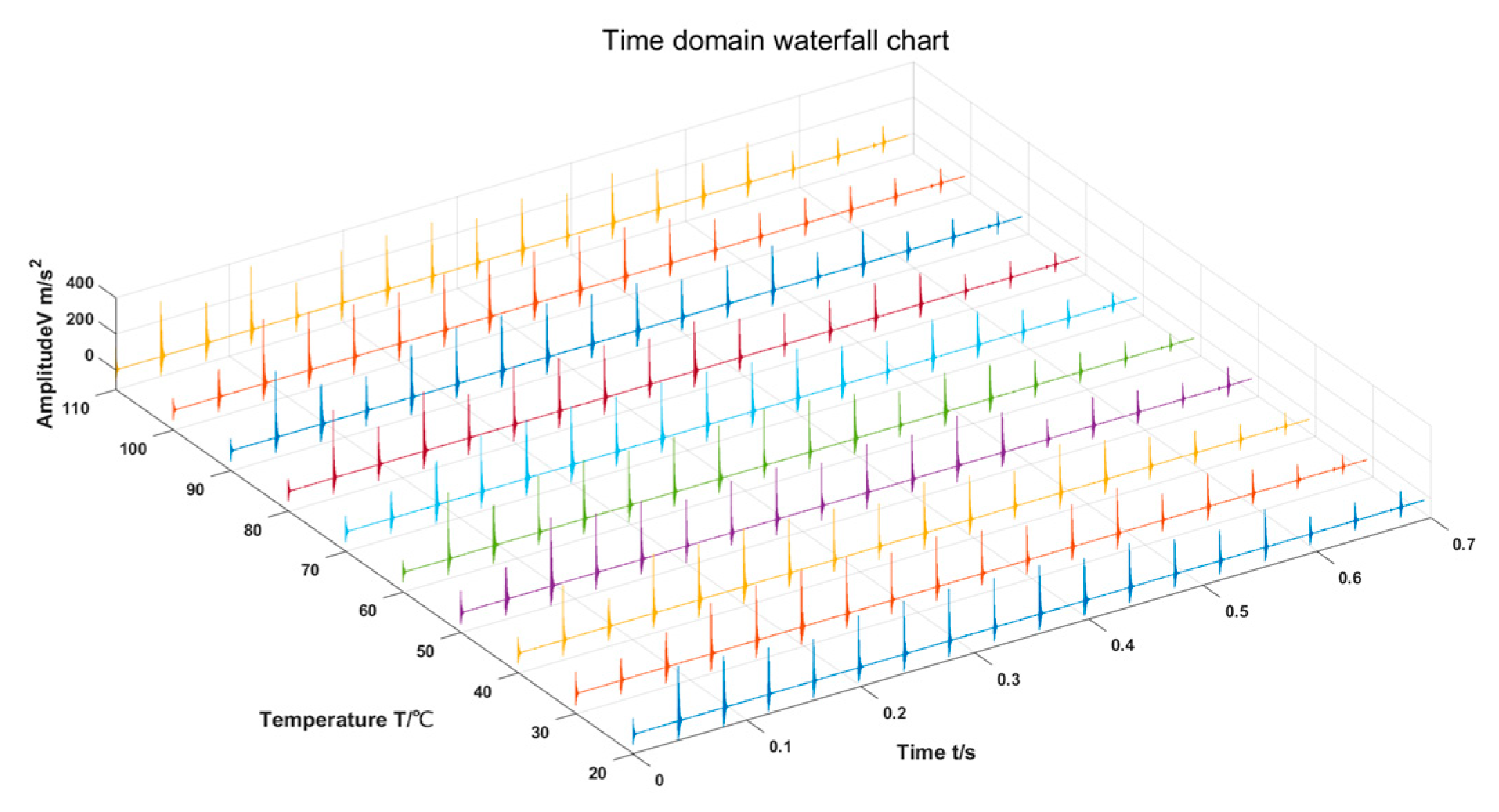 Symmetry 15 02166 g016