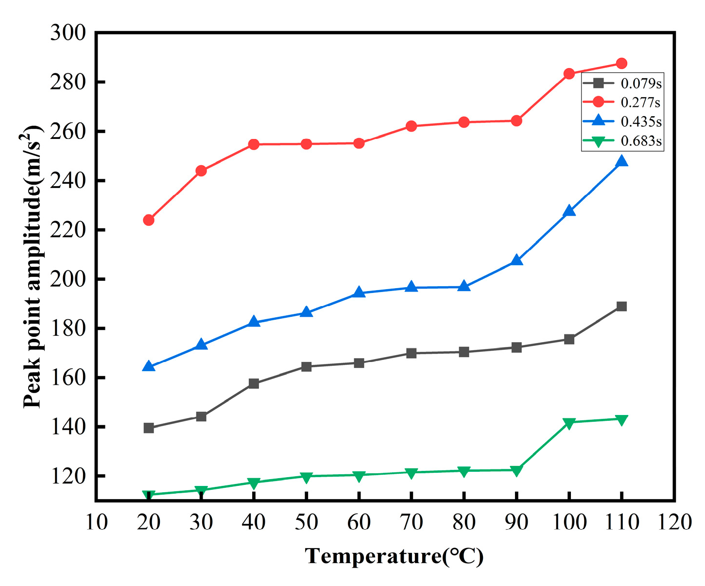 Symmetry 15 02166 g017
