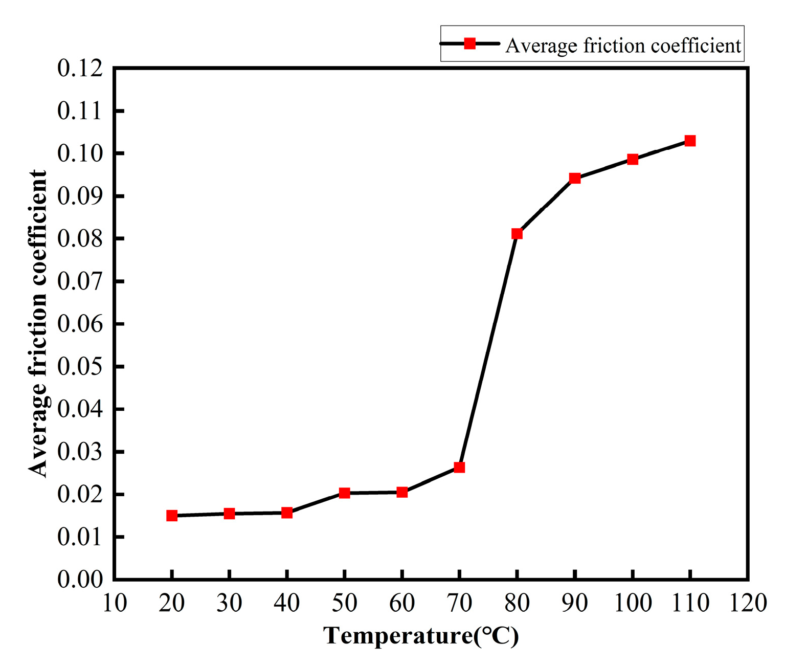 Symmetry 15 02166 g019