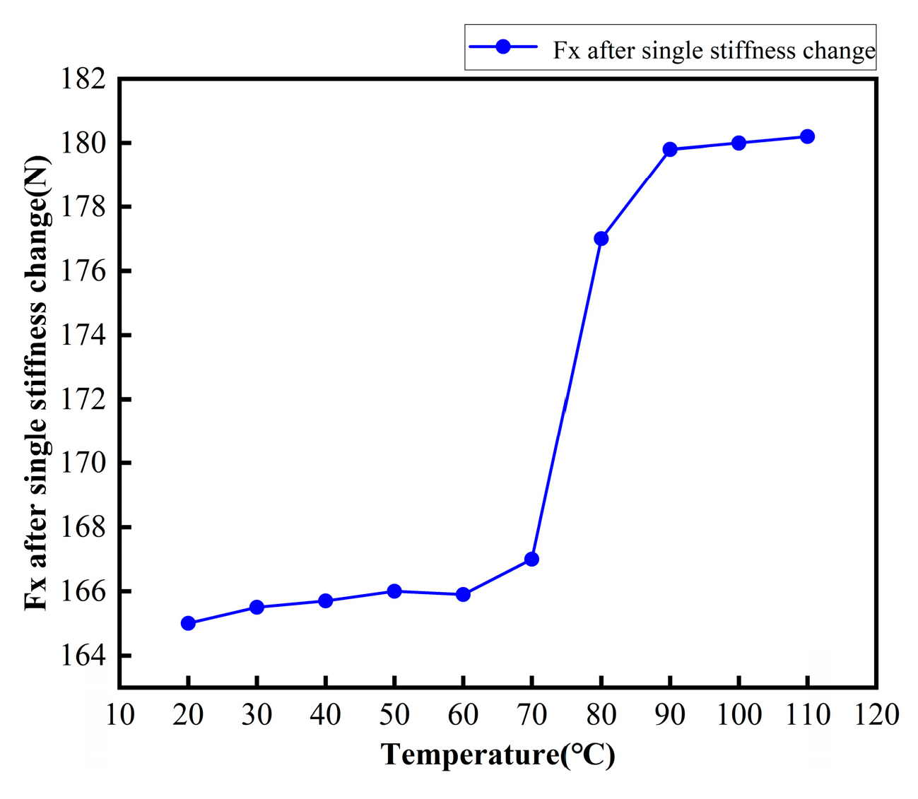 Symmetry 15 02166 g020