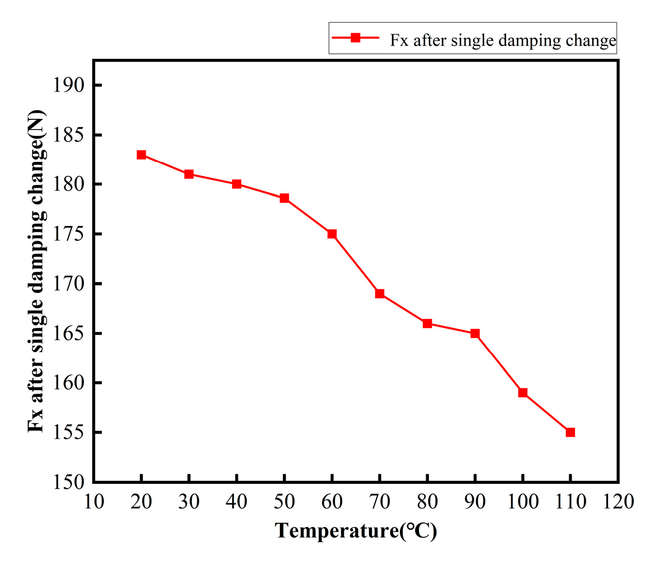 Symmetry 15 02166 g021